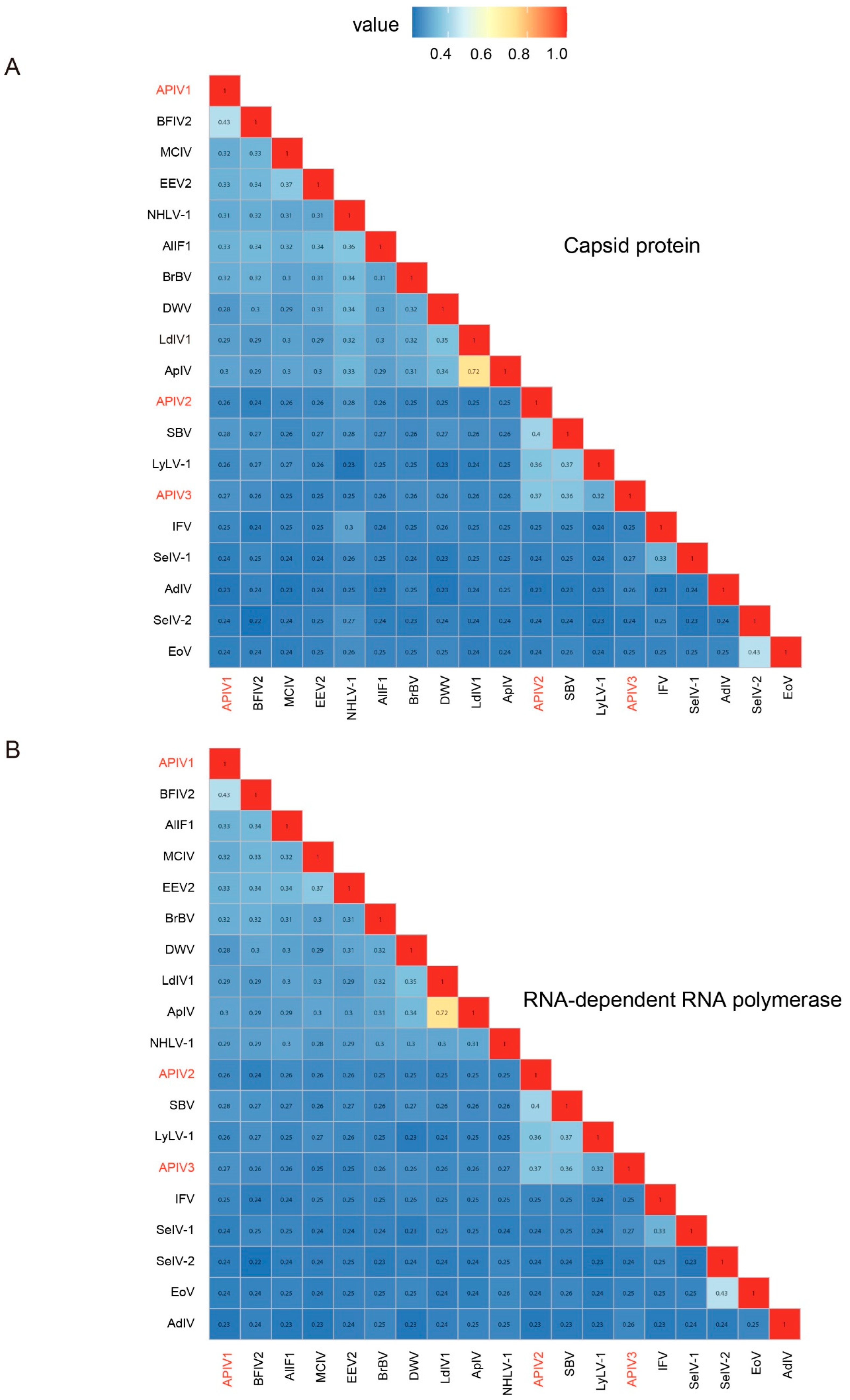 Insects 16 00335 g002