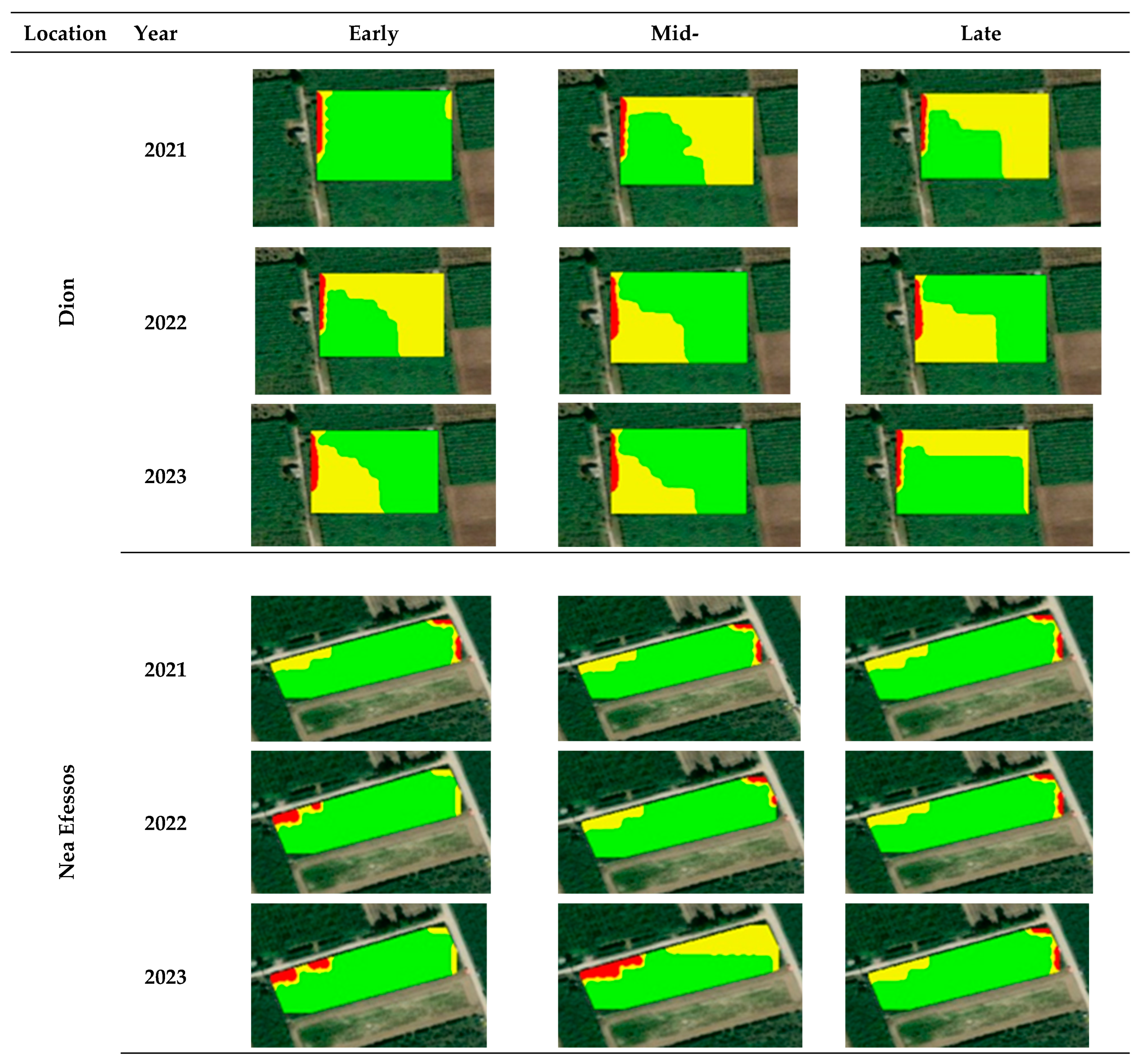 Insects 16 00336 g003a