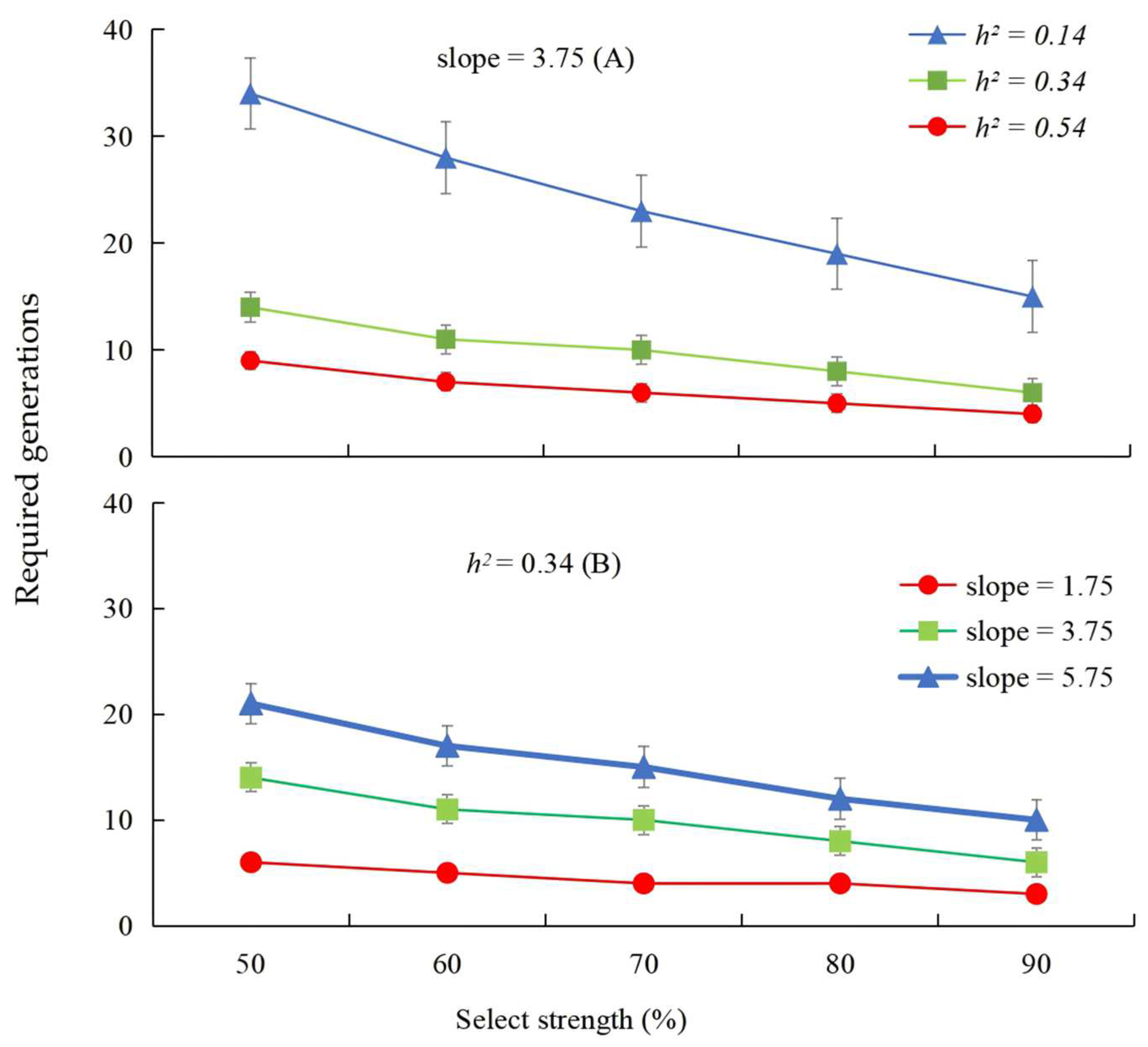 Insects 16 00346 g001