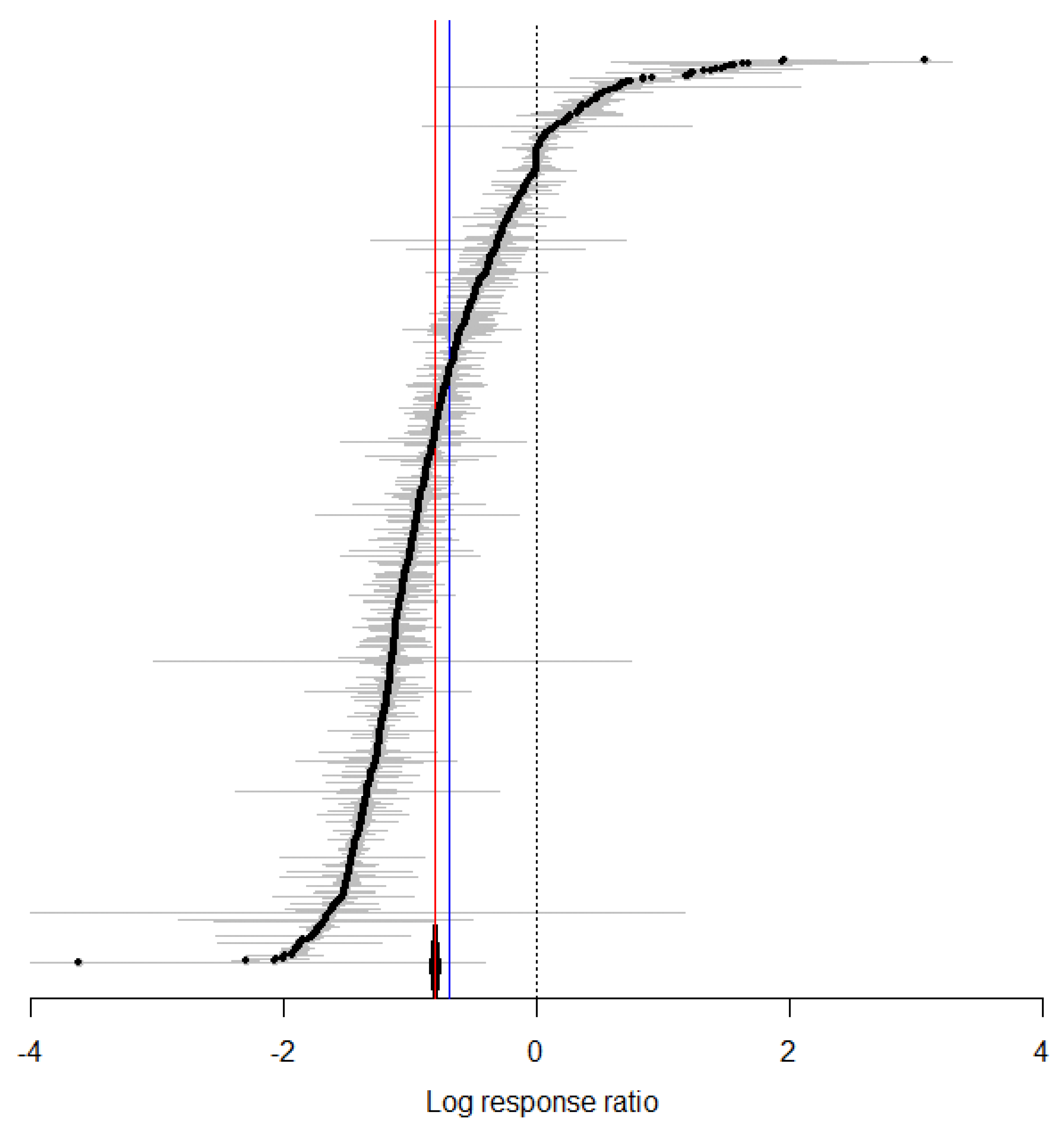 Insects 16 00355 g001 Insects 16 00355 g001