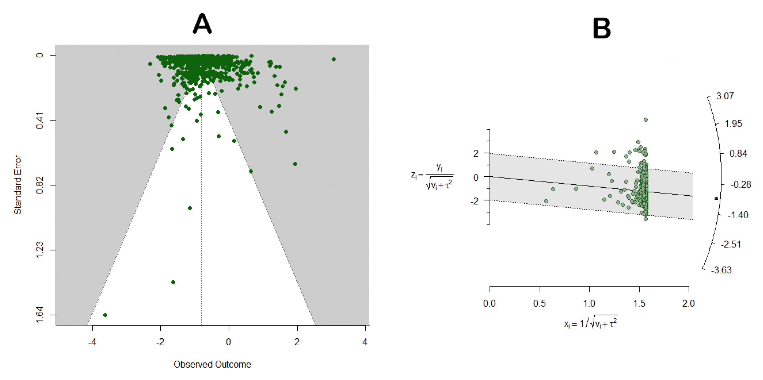 Insects 16 00355 g008 Insects 16 00355 g008