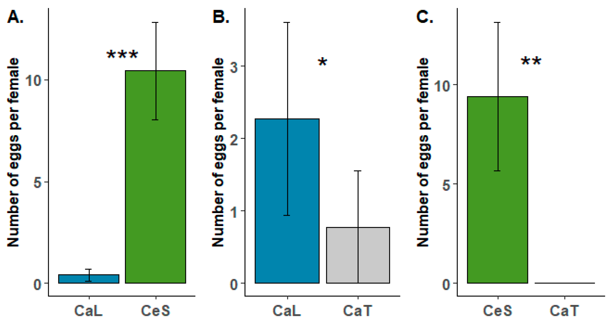 Insects 16 00357 g003