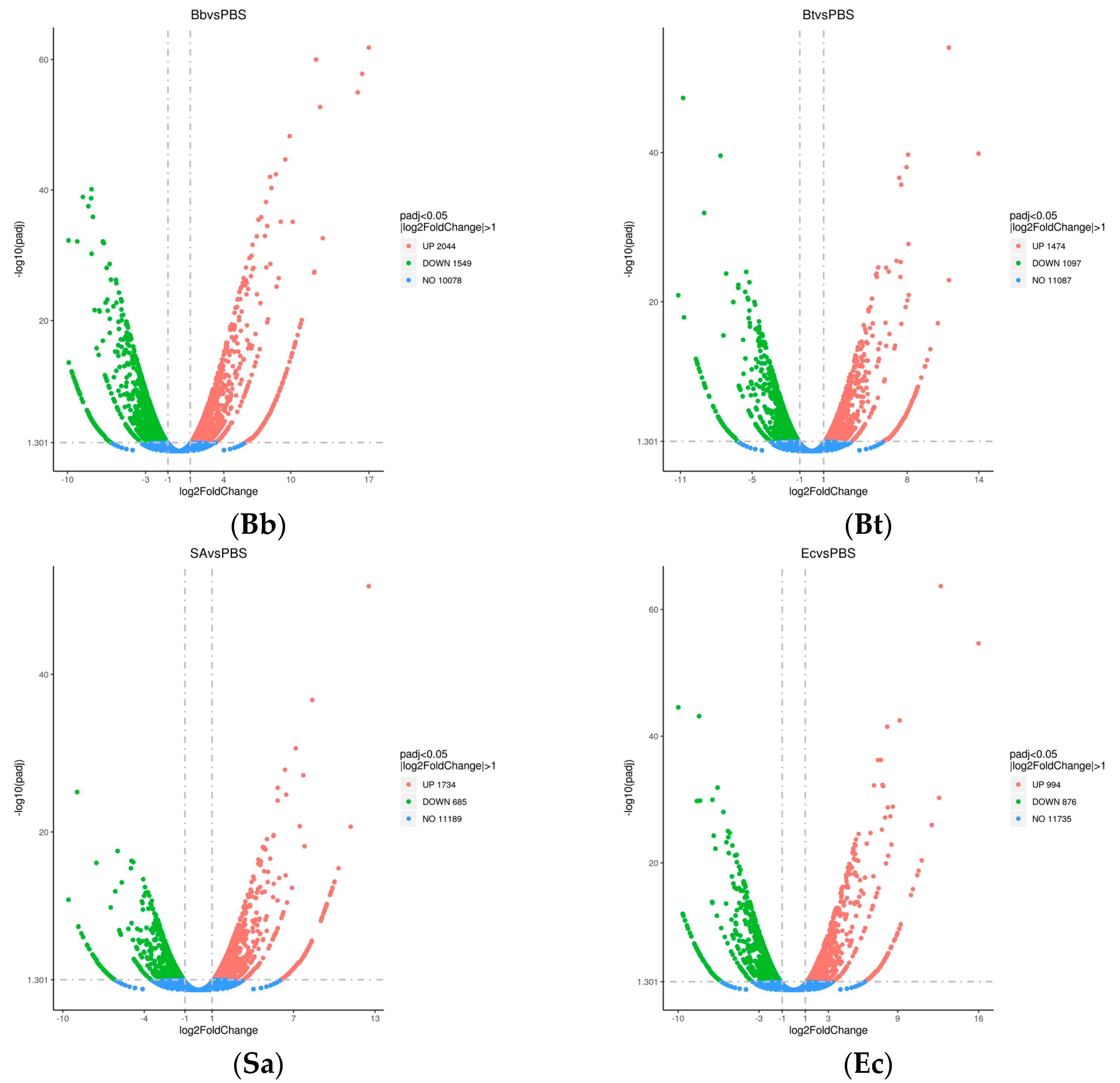 Insects 16 00360 g001