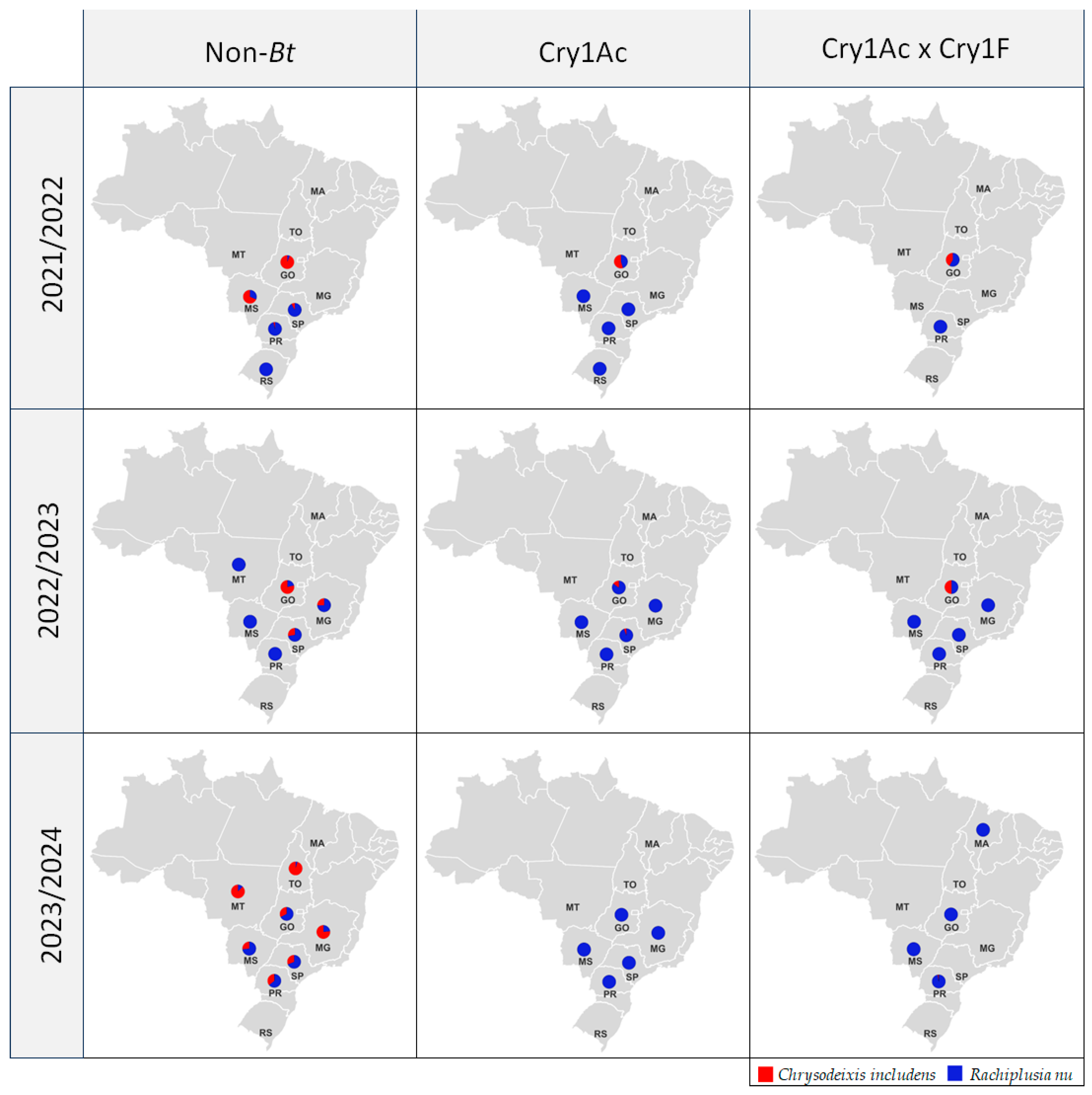 Insects 16 00365 g003
