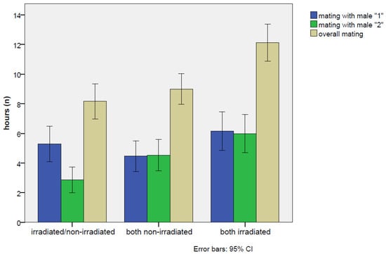 Insects 16 00391 g0a1