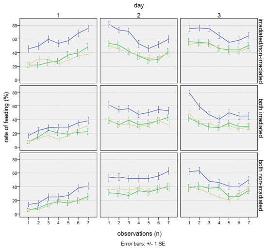 Insects 16 00391 g0a2