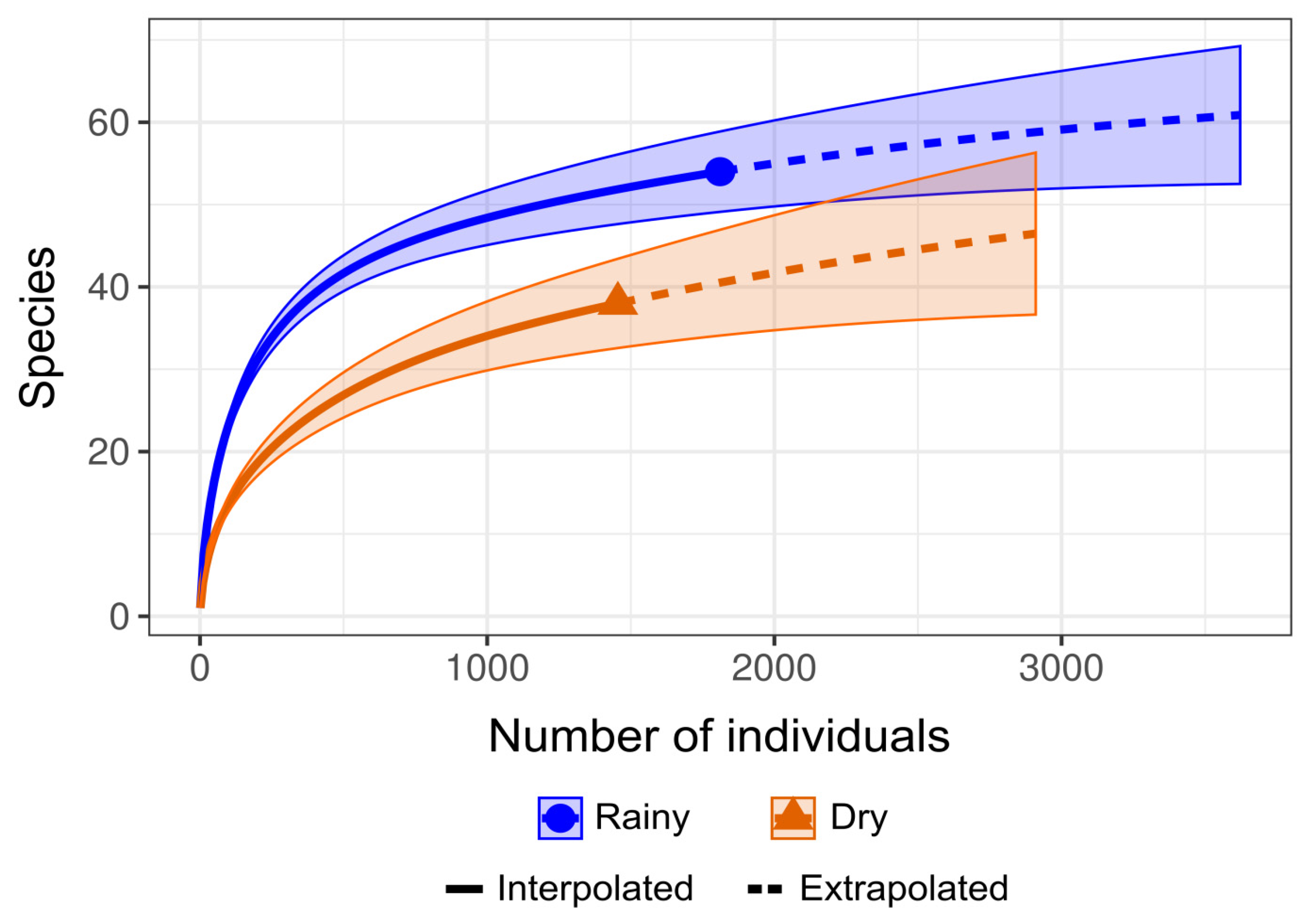 Insects 16 00397 g002