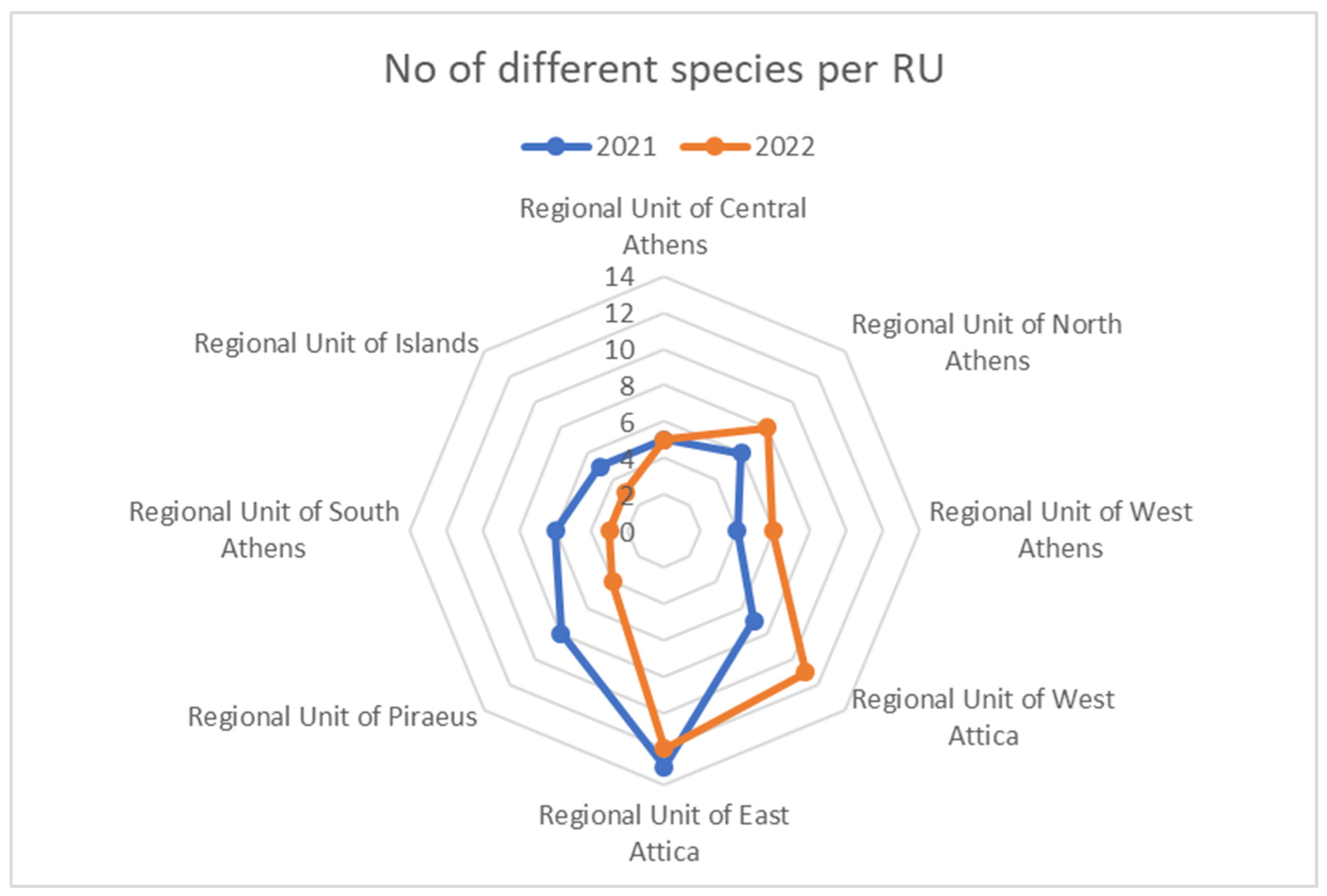 Insects 16 00406 g001