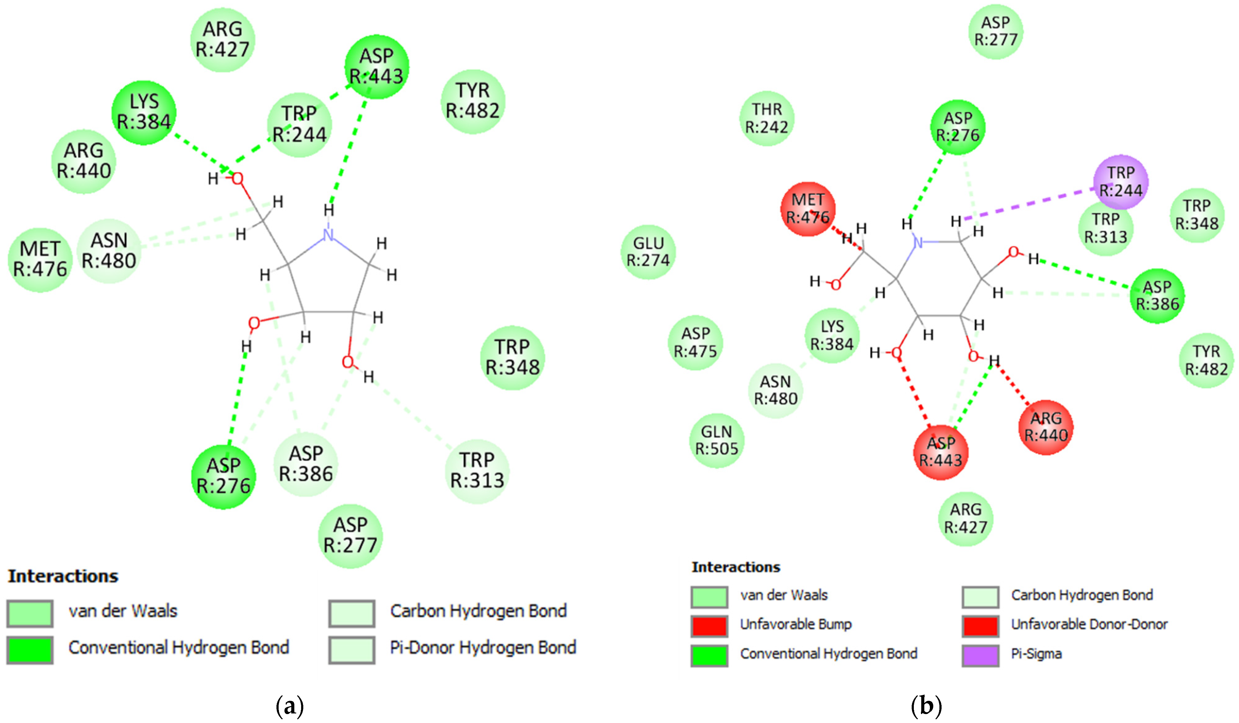 Insects 16 00421 g005