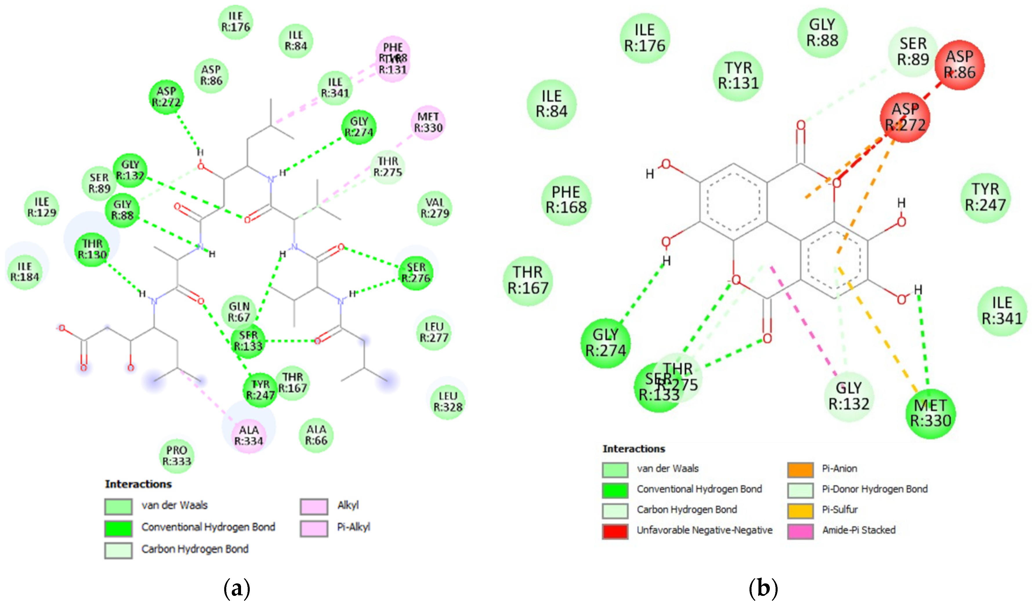 Insects 16 00421 g009