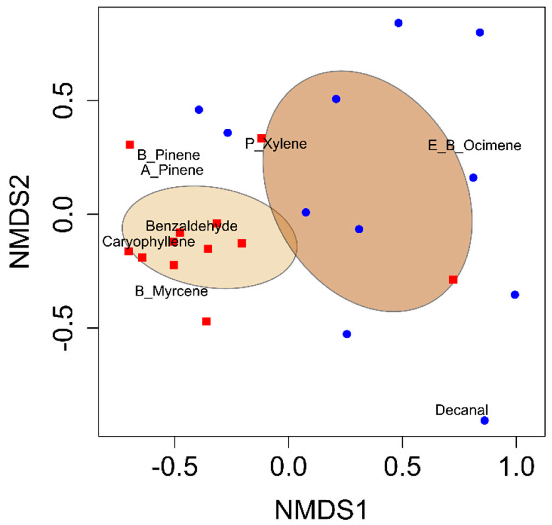 Insects 16 00425 g001