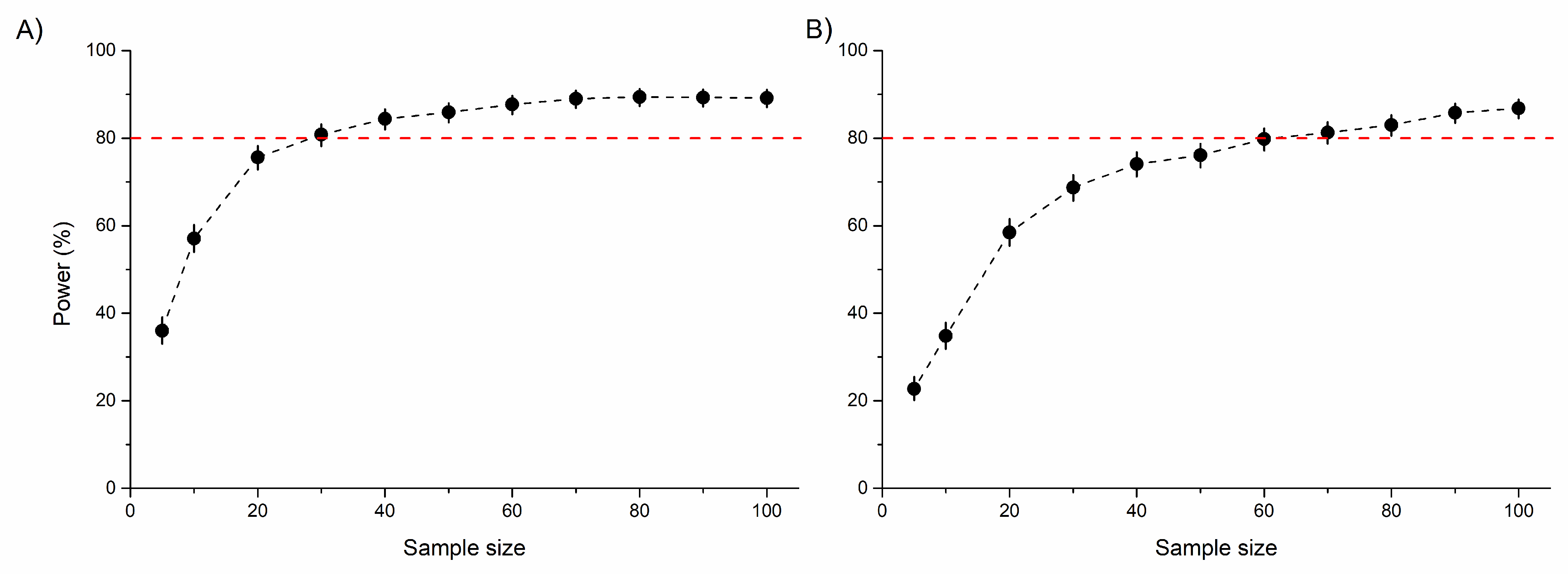 Insects 16 00430 g004