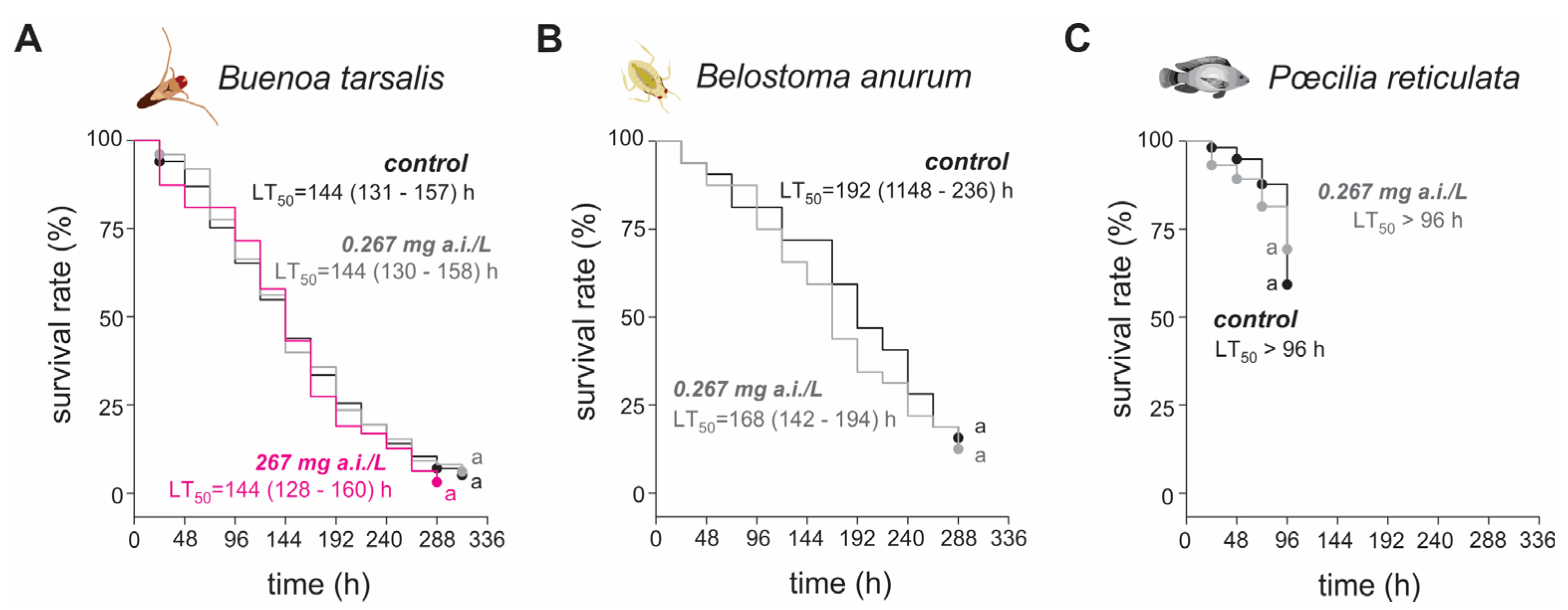 Insects 16 00435 g001 Insects 16 00435 g001