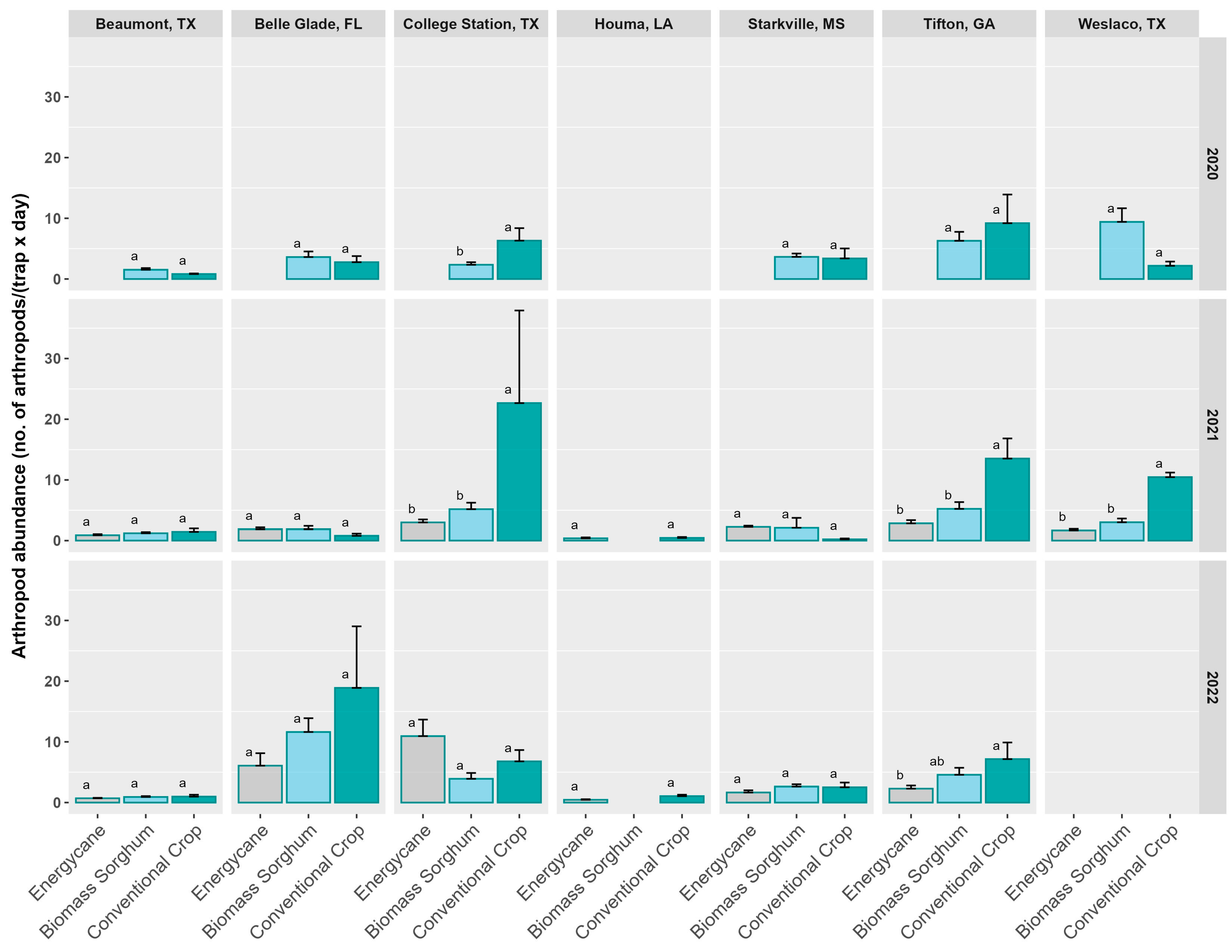 Insects 16 00442 g001 Insects 16 00442 g001