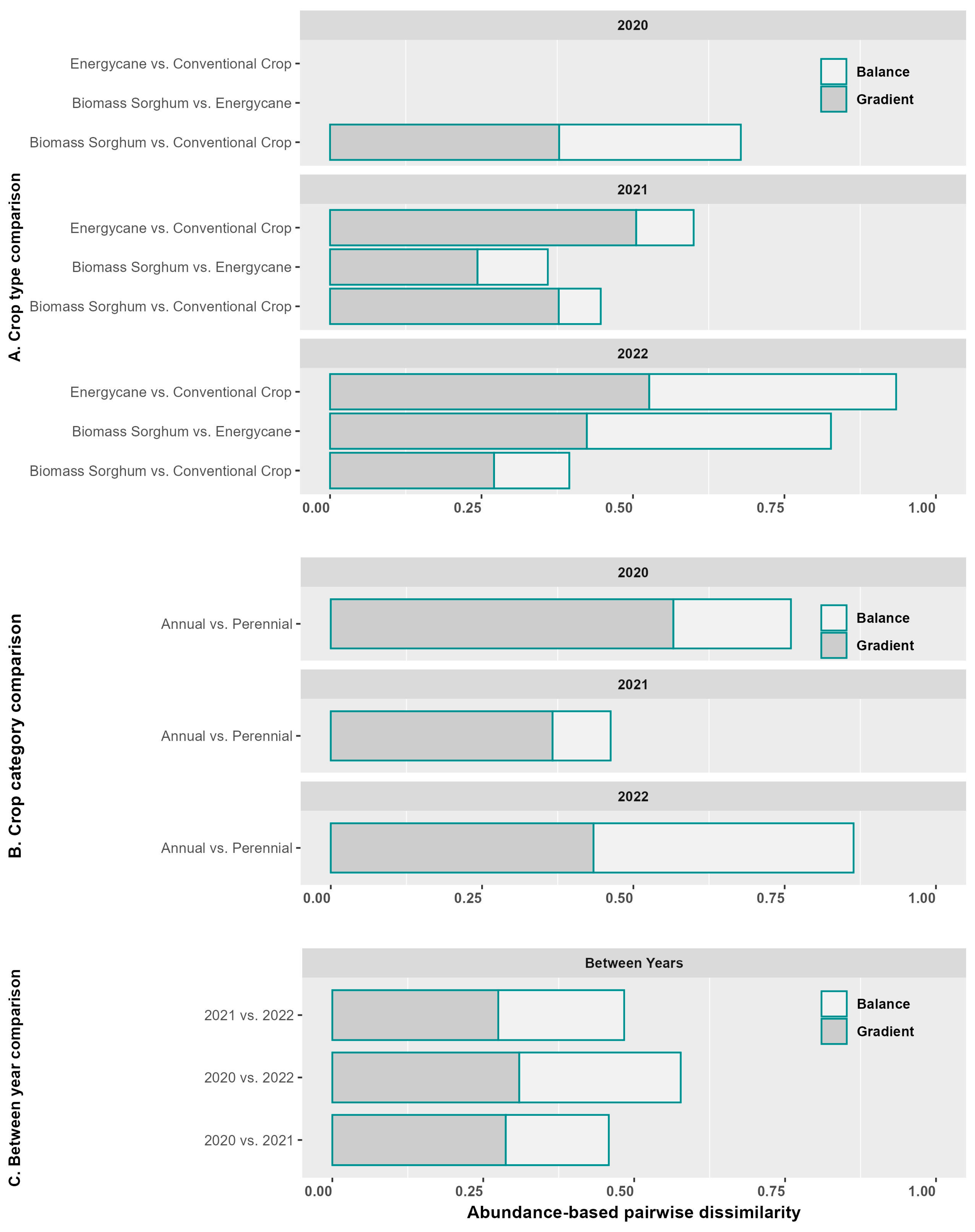 Insects 16 00442 g003 Insects 16 00442 g003