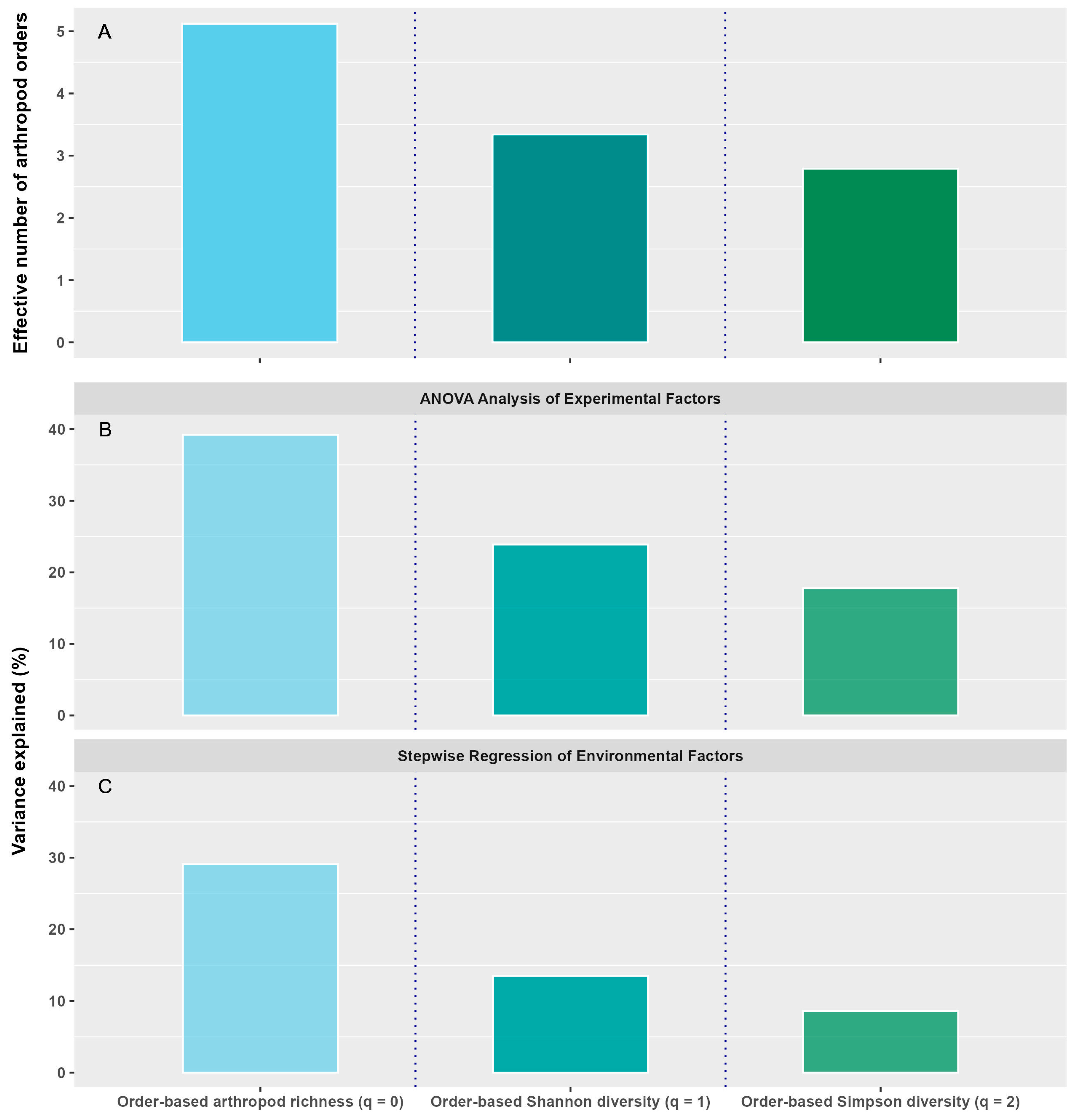 Insects 16 00442 g007 Insects 16 00442 g007