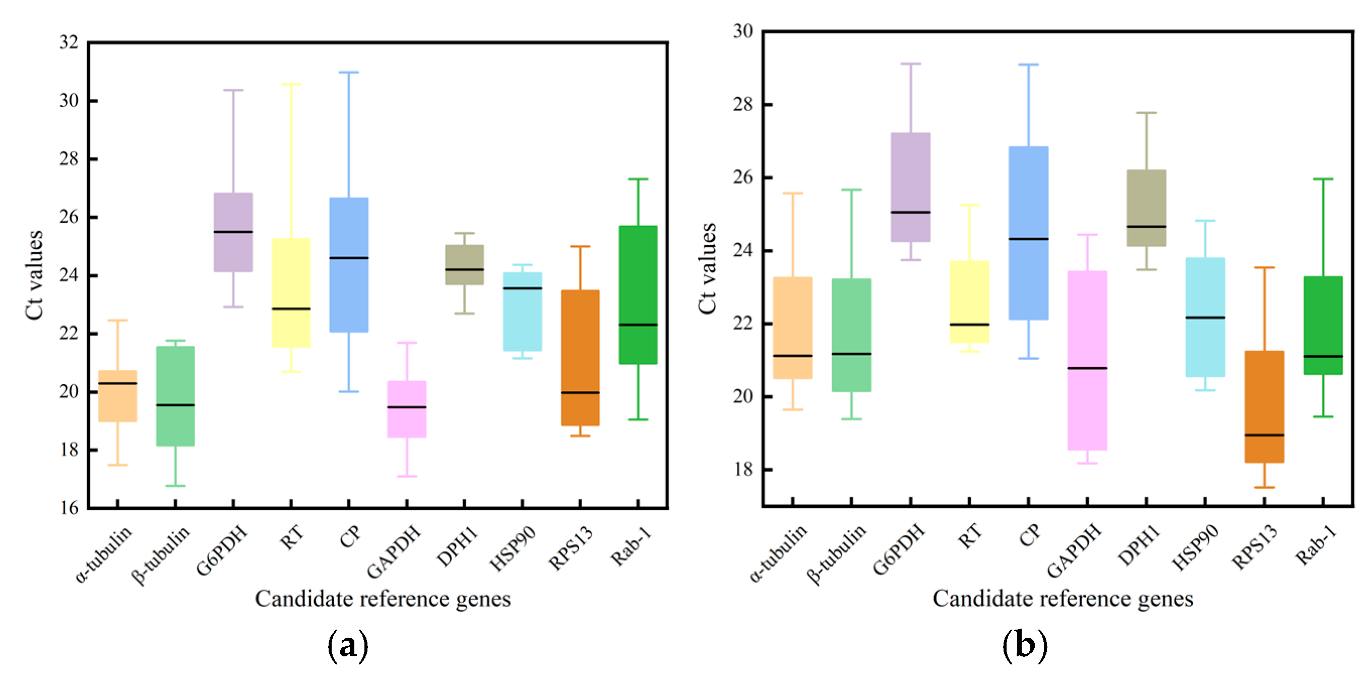 Insects 16 00445 g002a