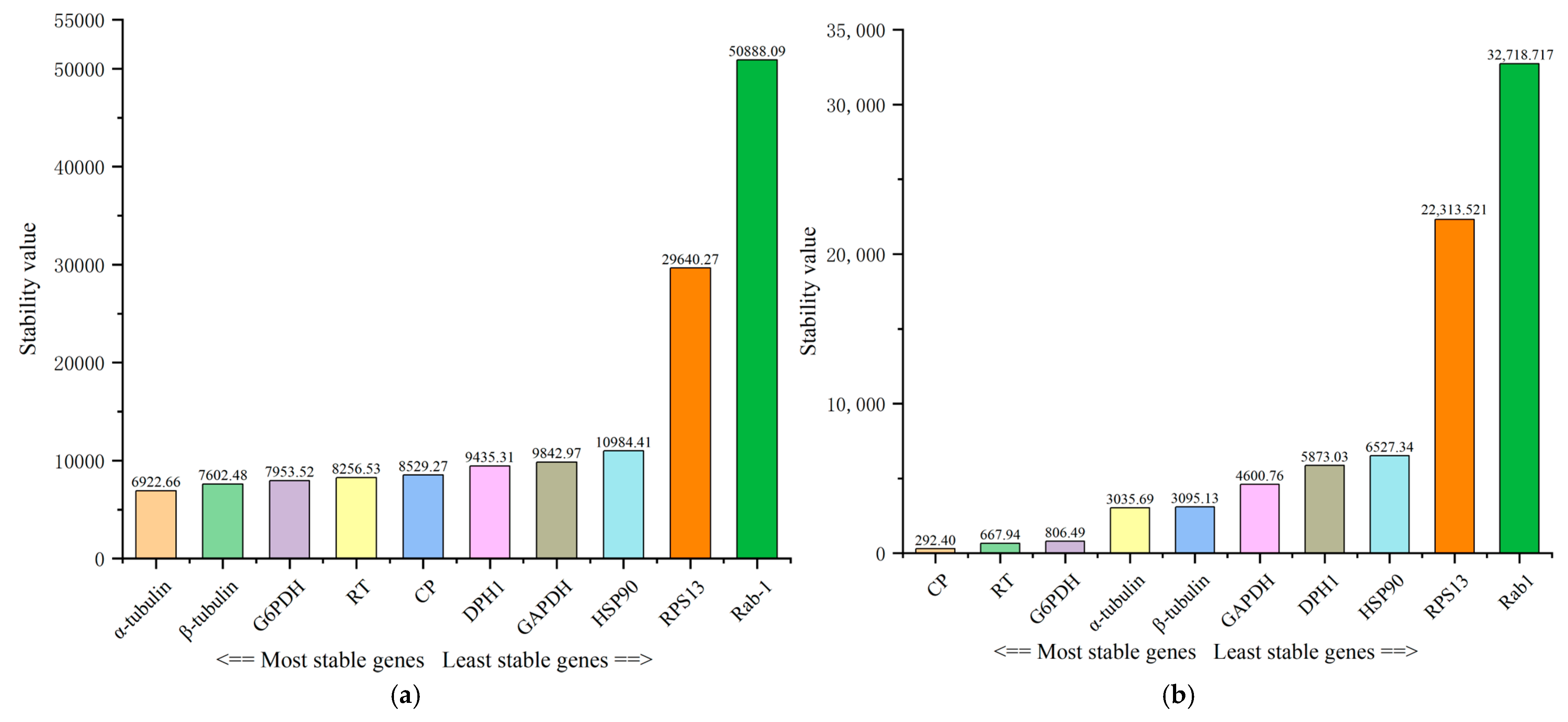 Insects 16 00445 g003a