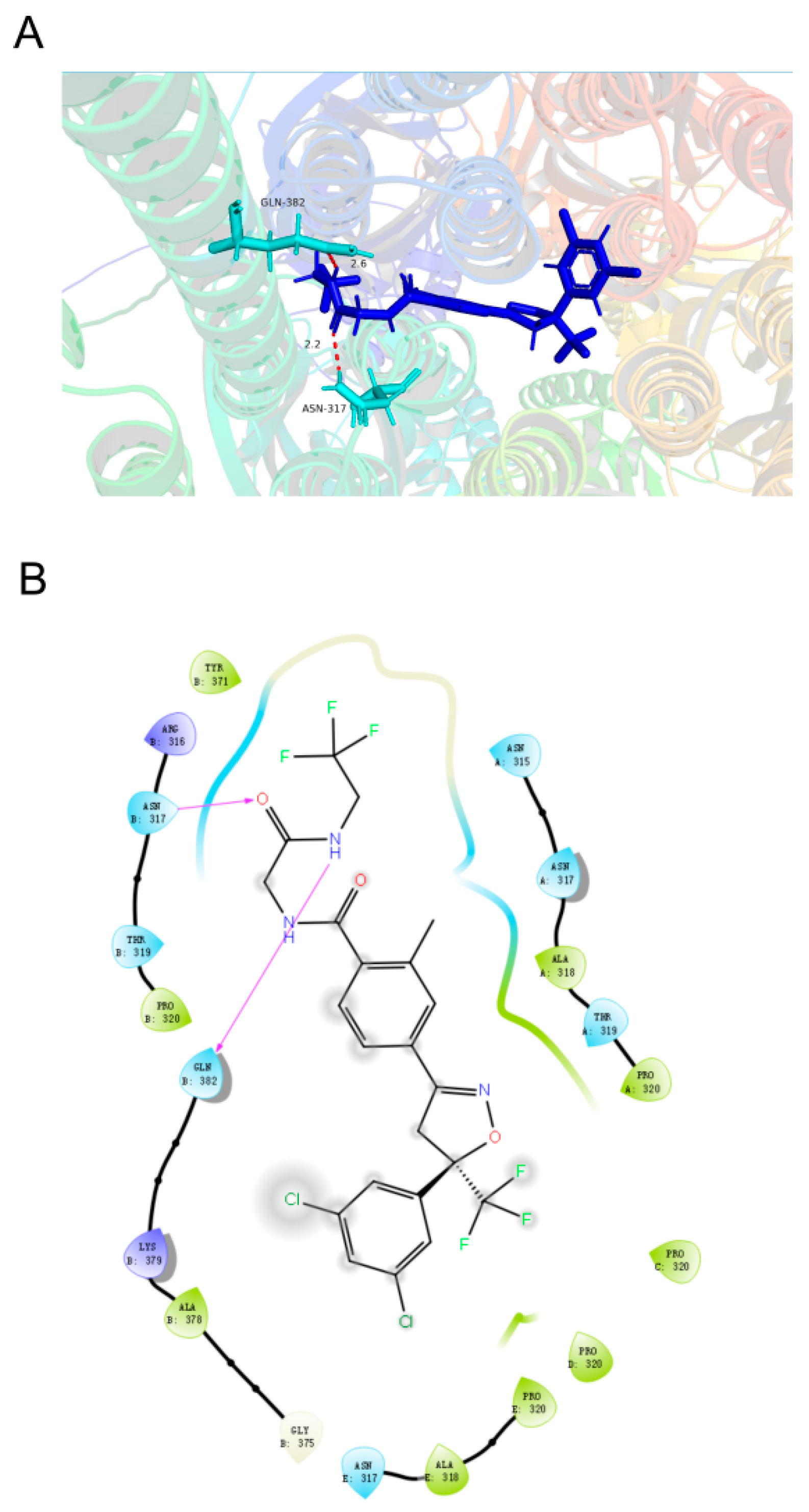 Insects 16 00479 g006