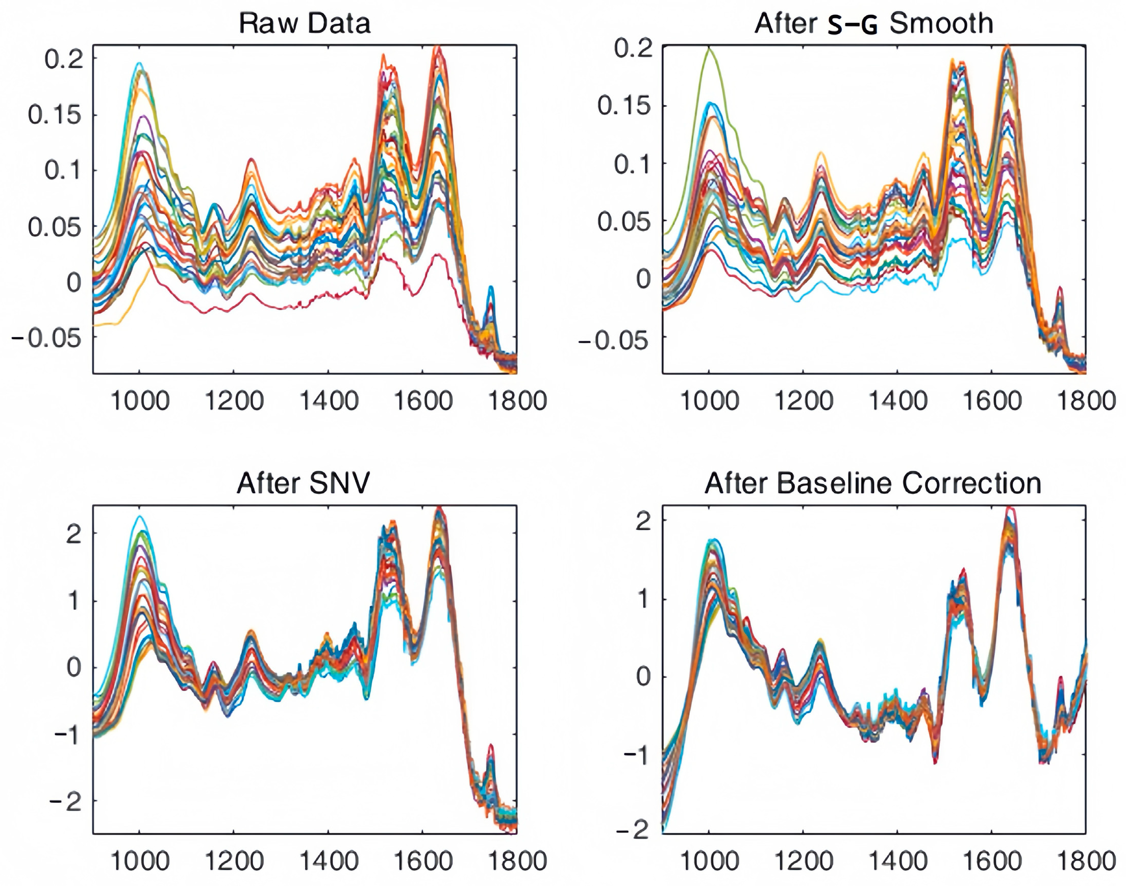 Insects 16 00480 g001