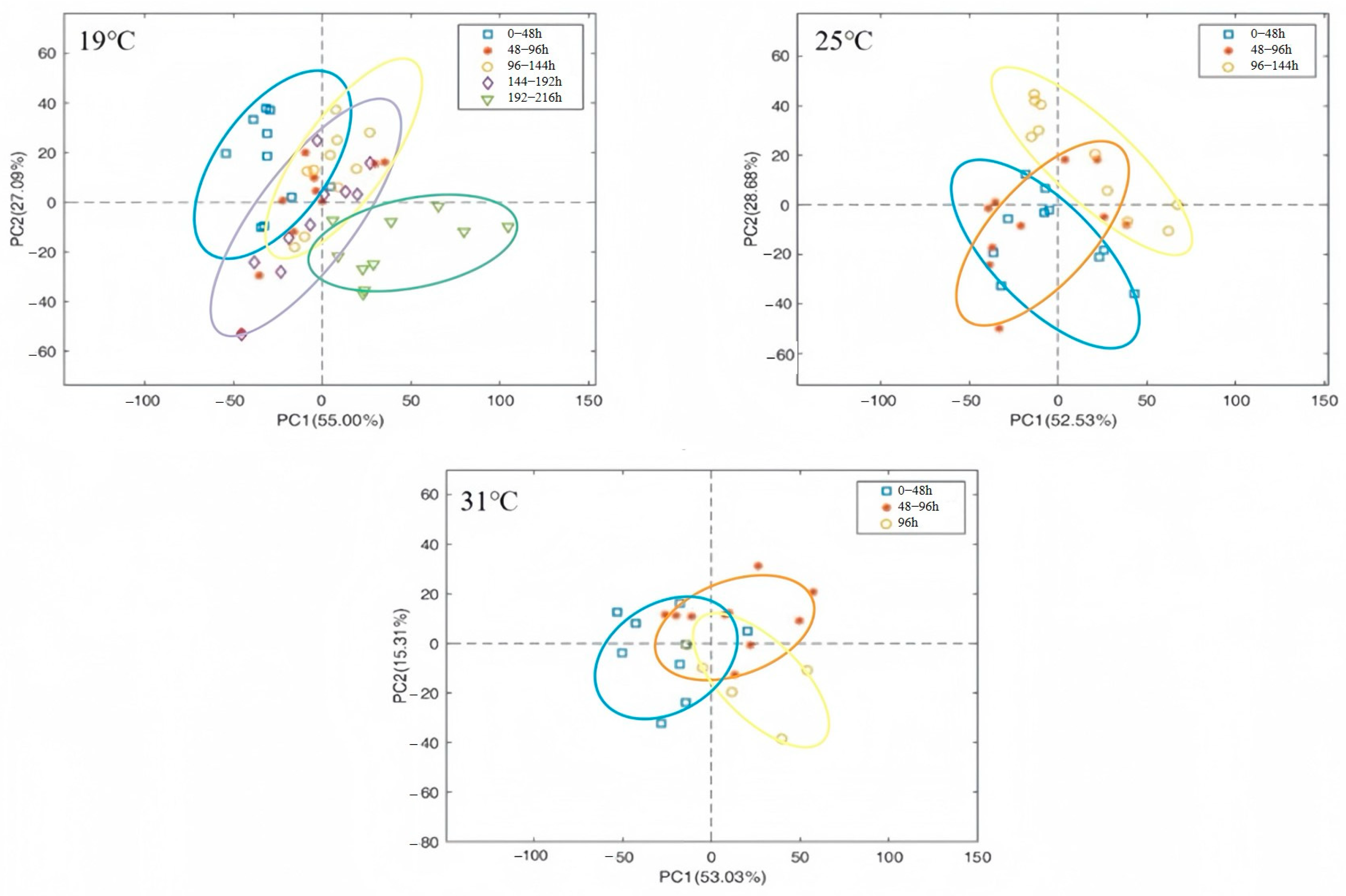 Insects 16 00480 g012