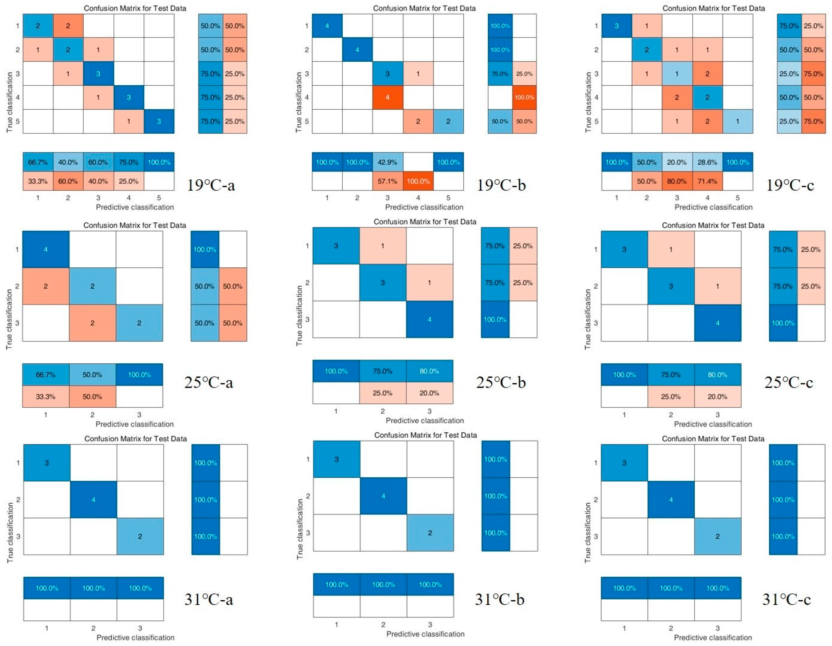 Insects 16 00480 g013