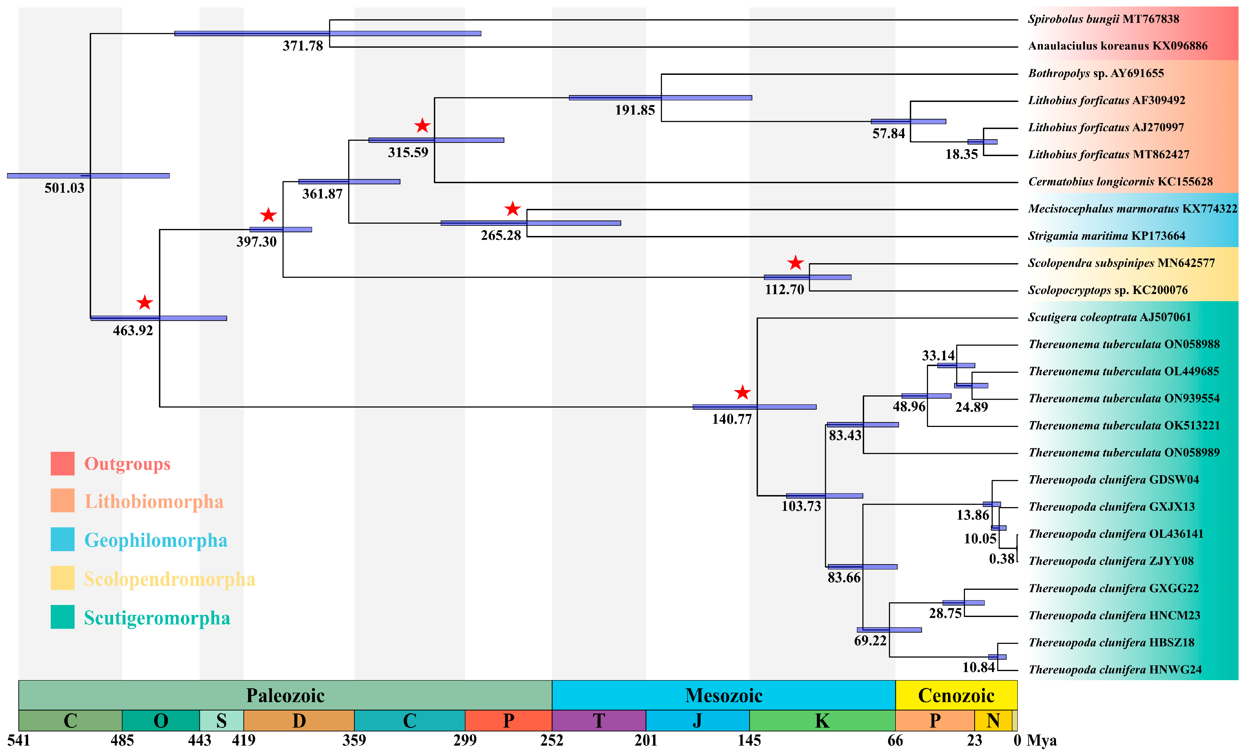 Insects 16 00486 g004