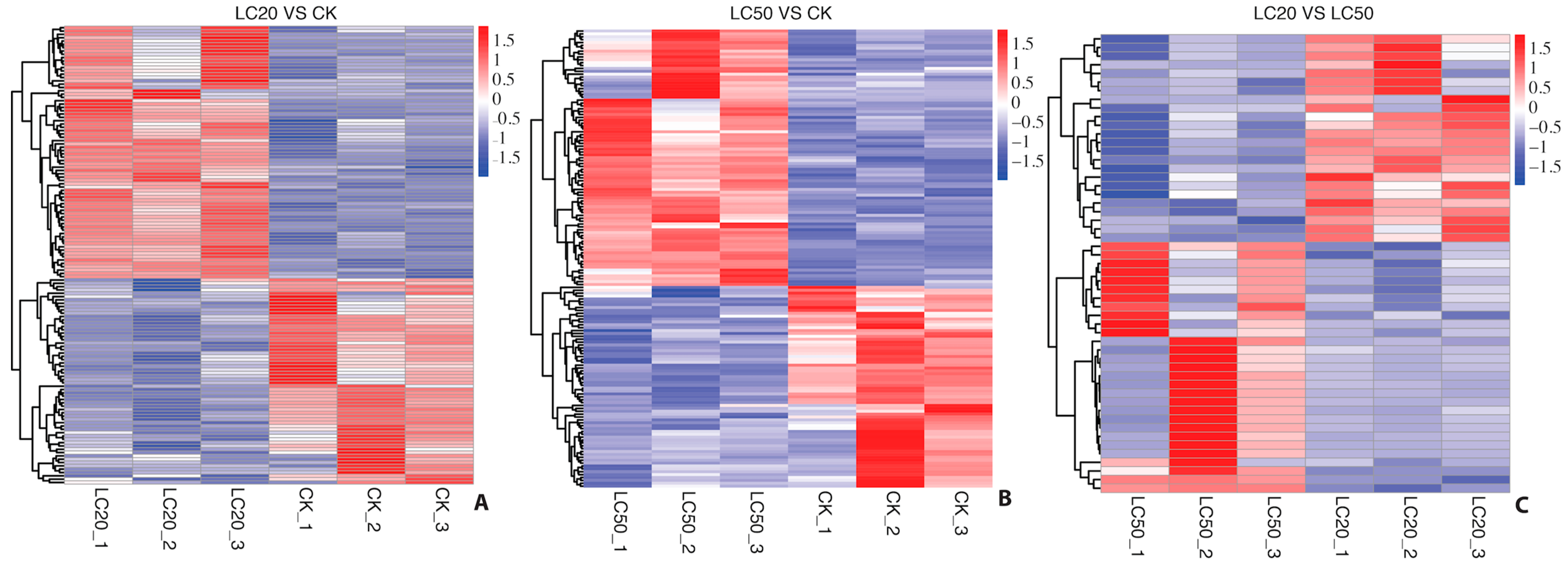 Insects 16 00492 g001