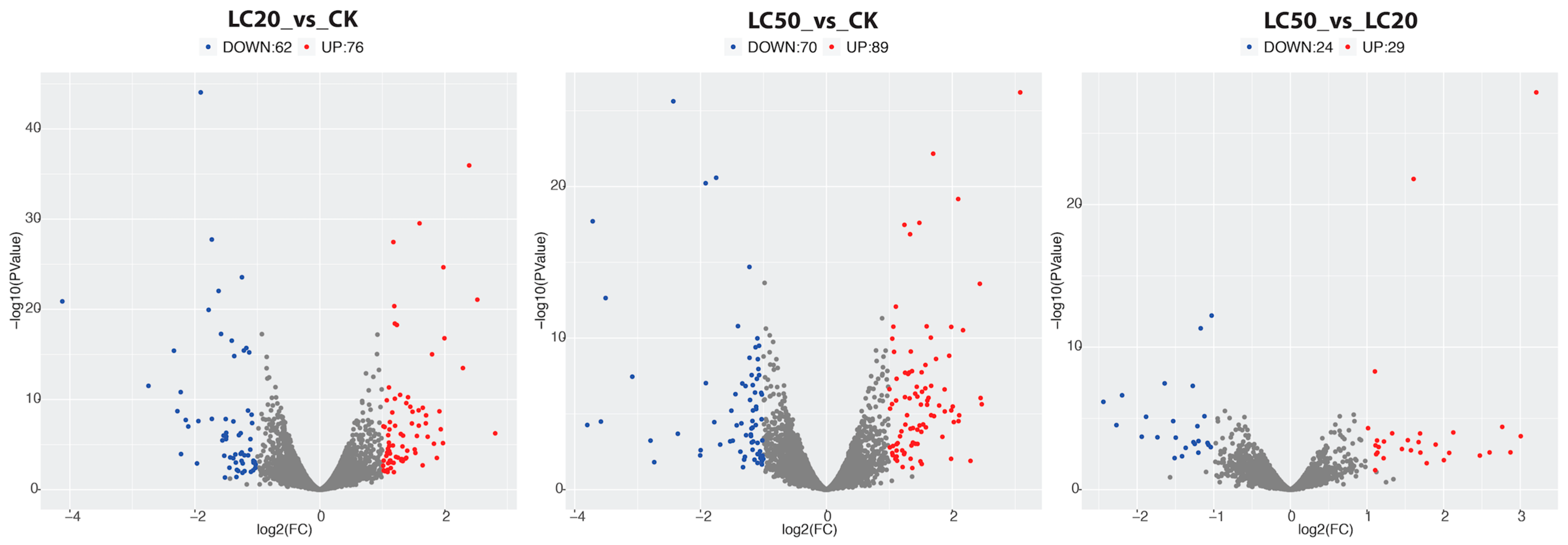 Insects 16 00492 g002