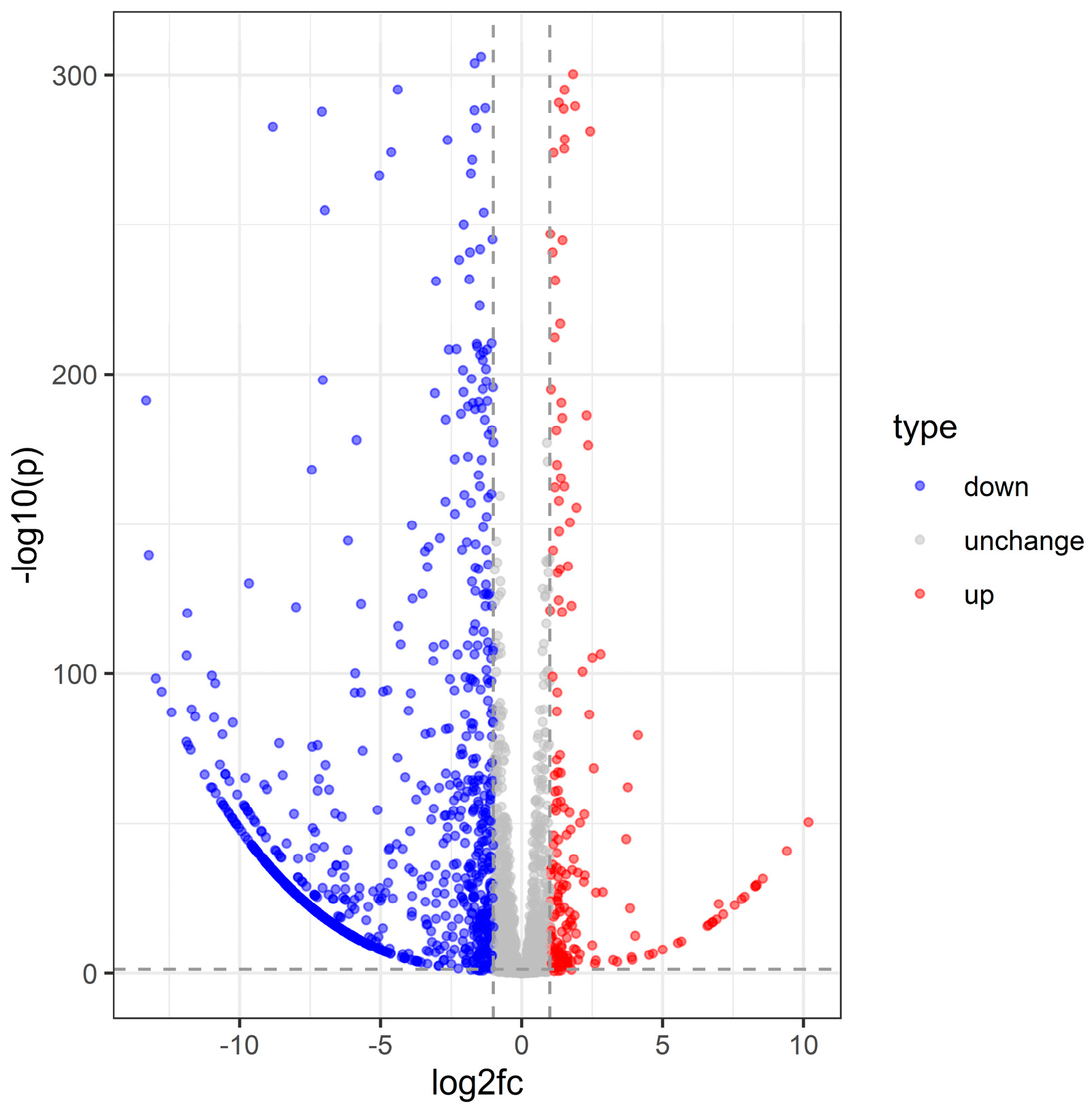 Insects 16 00503 g002 Insects 16 00503 g002