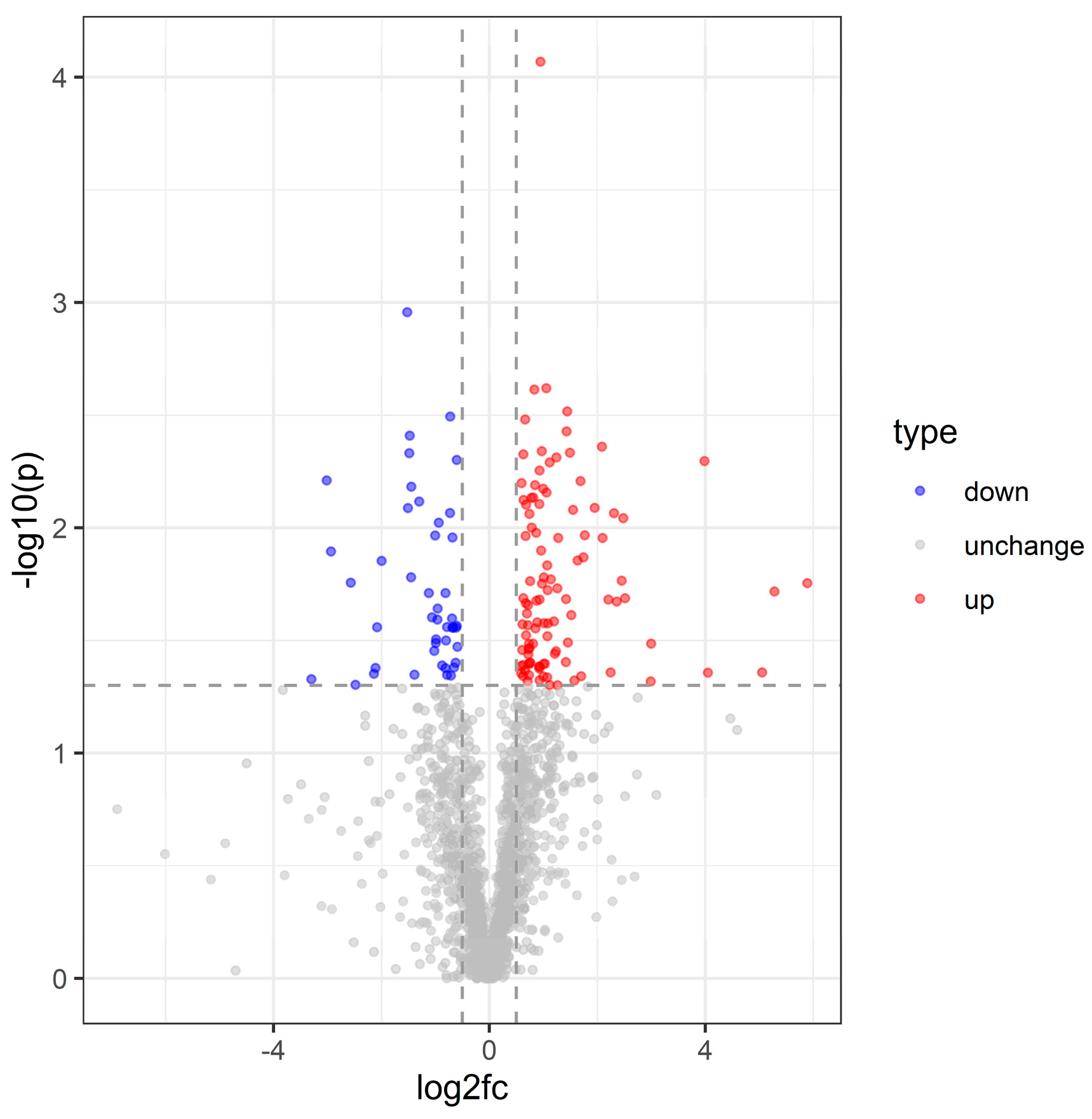 Insects 16 00503 g007 Insects 16 00503 g007