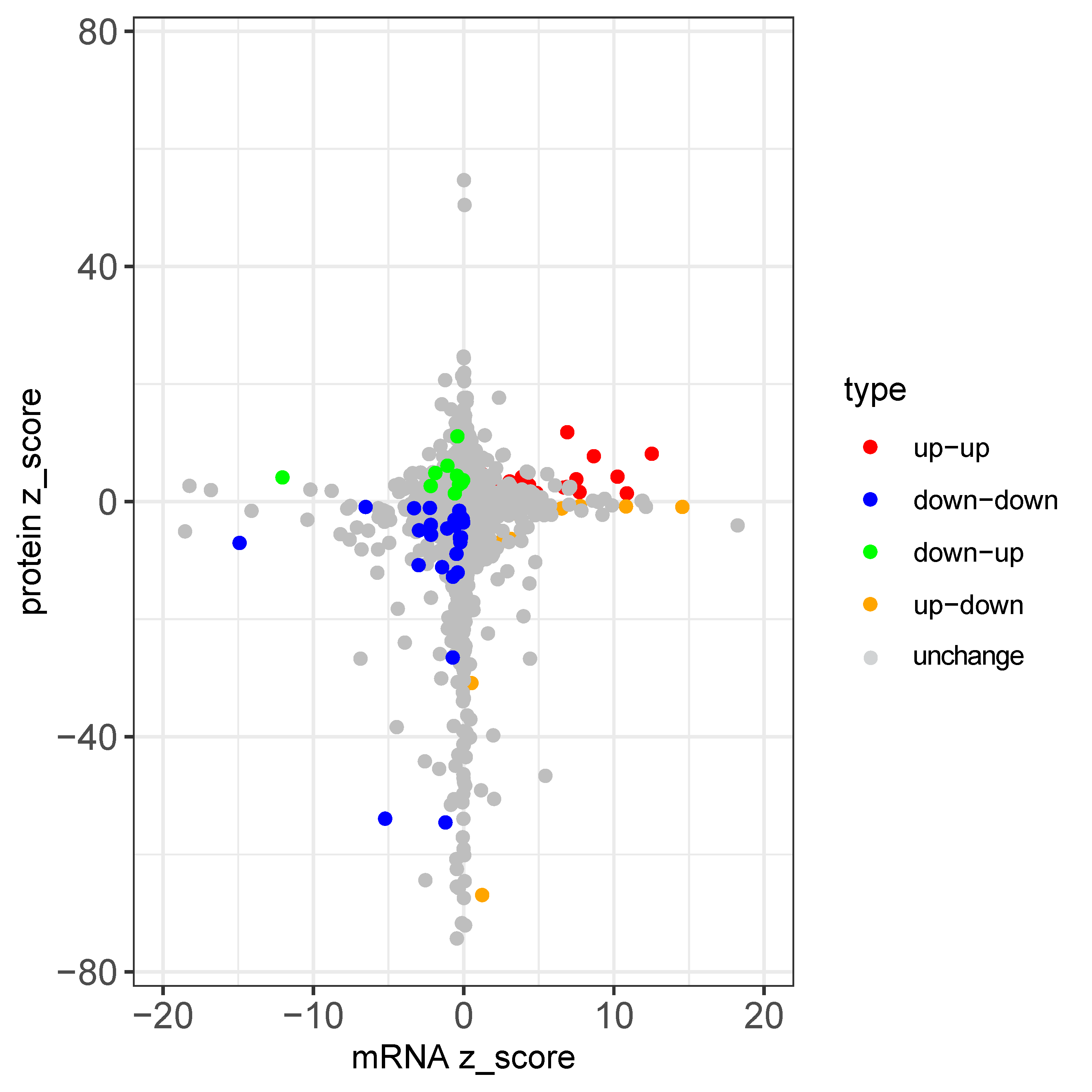 Insects 16 00503 g011 Insects 16 00503 g011