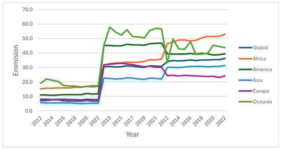 Insects 16 00516 g001