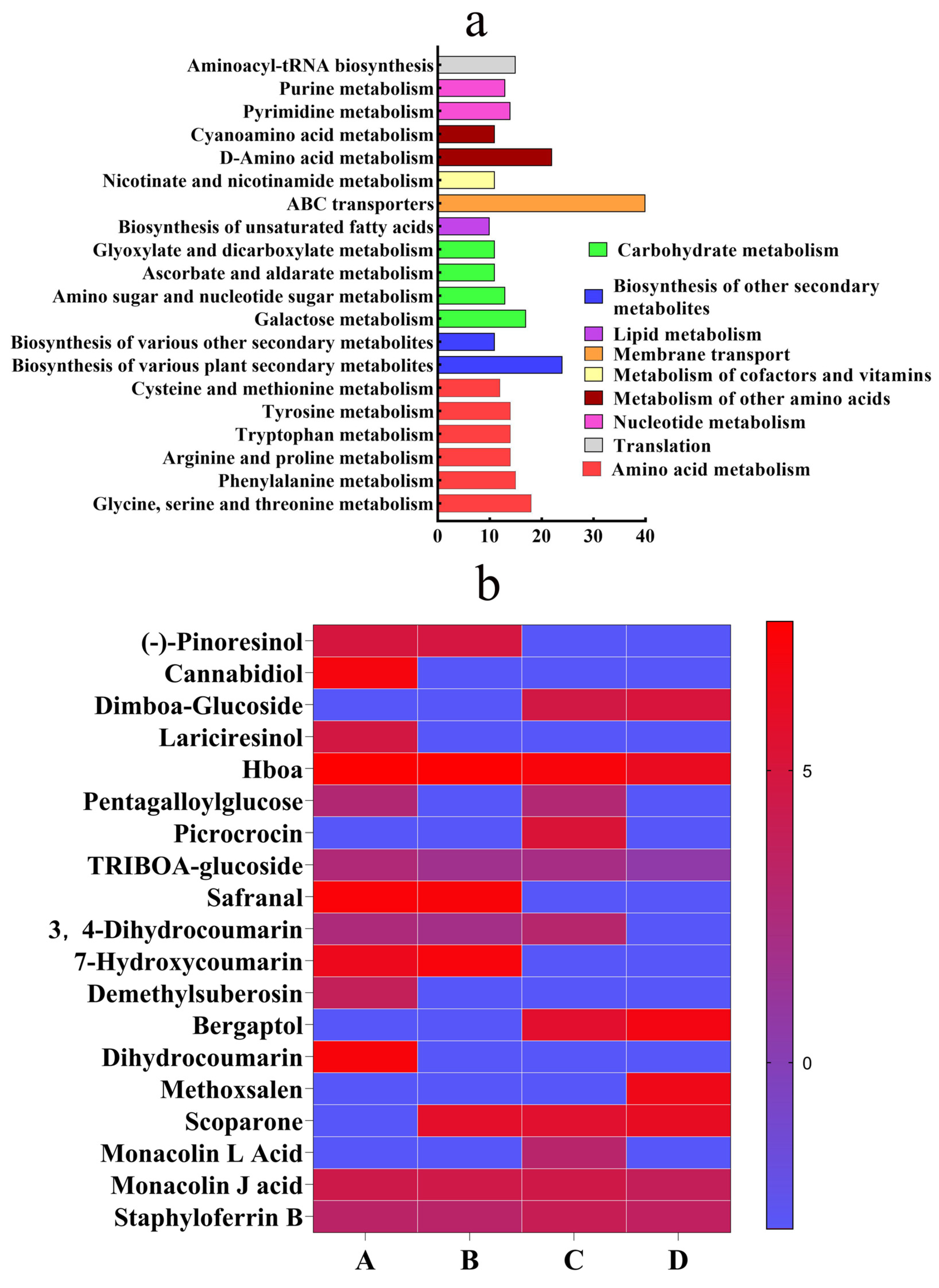Insects 16 00540 g001