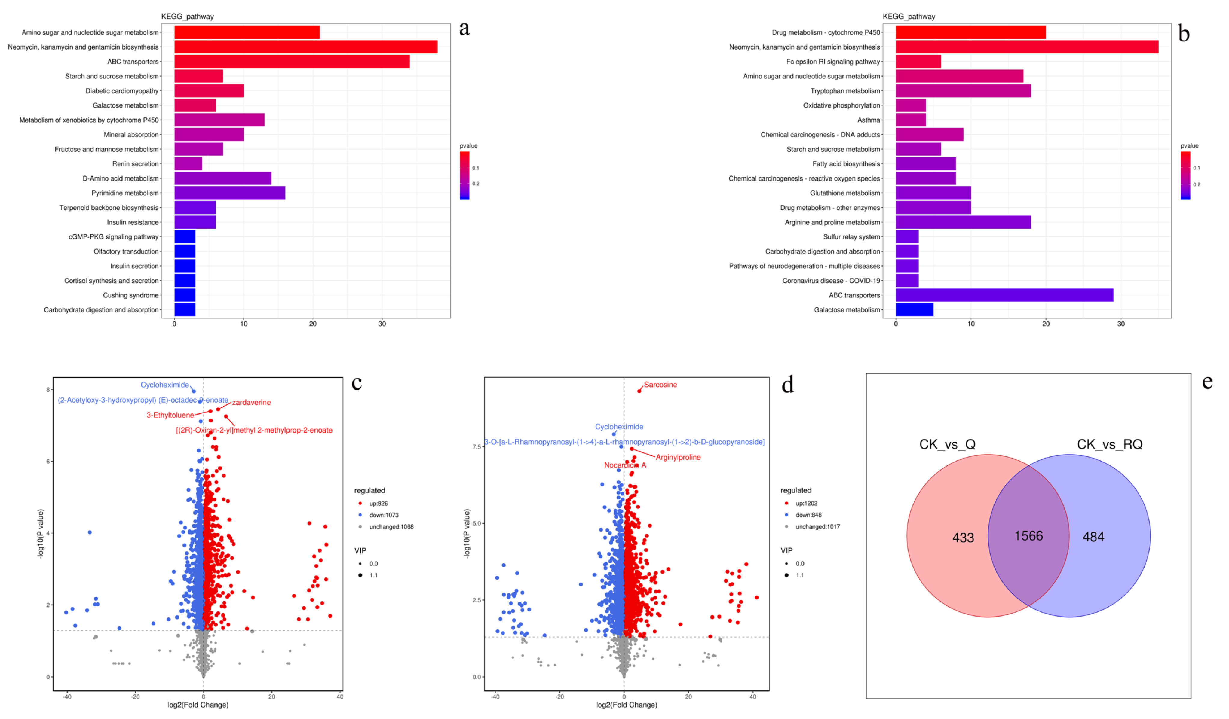 Insects 16 00540 g005