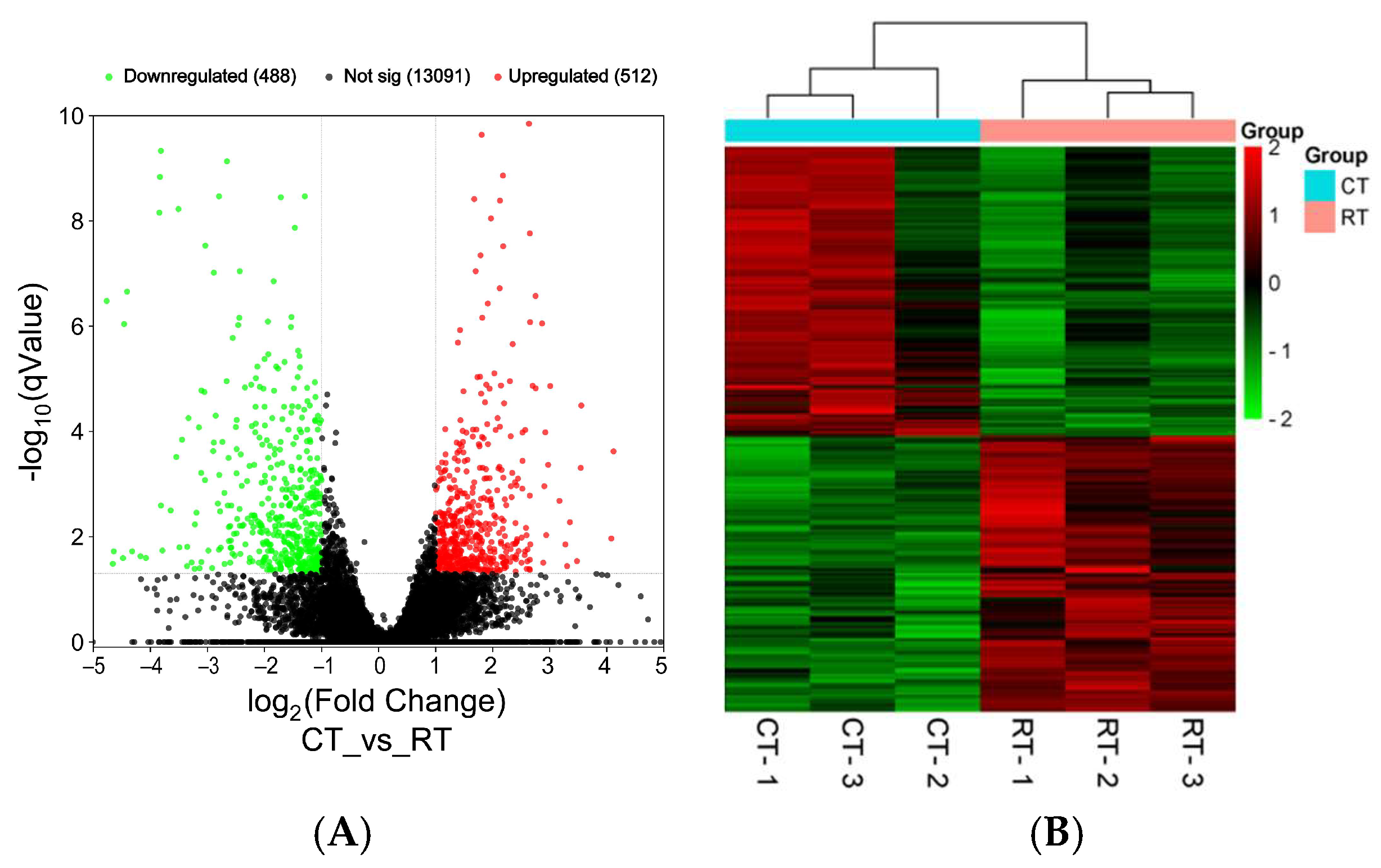 Insects 16 00558 g003