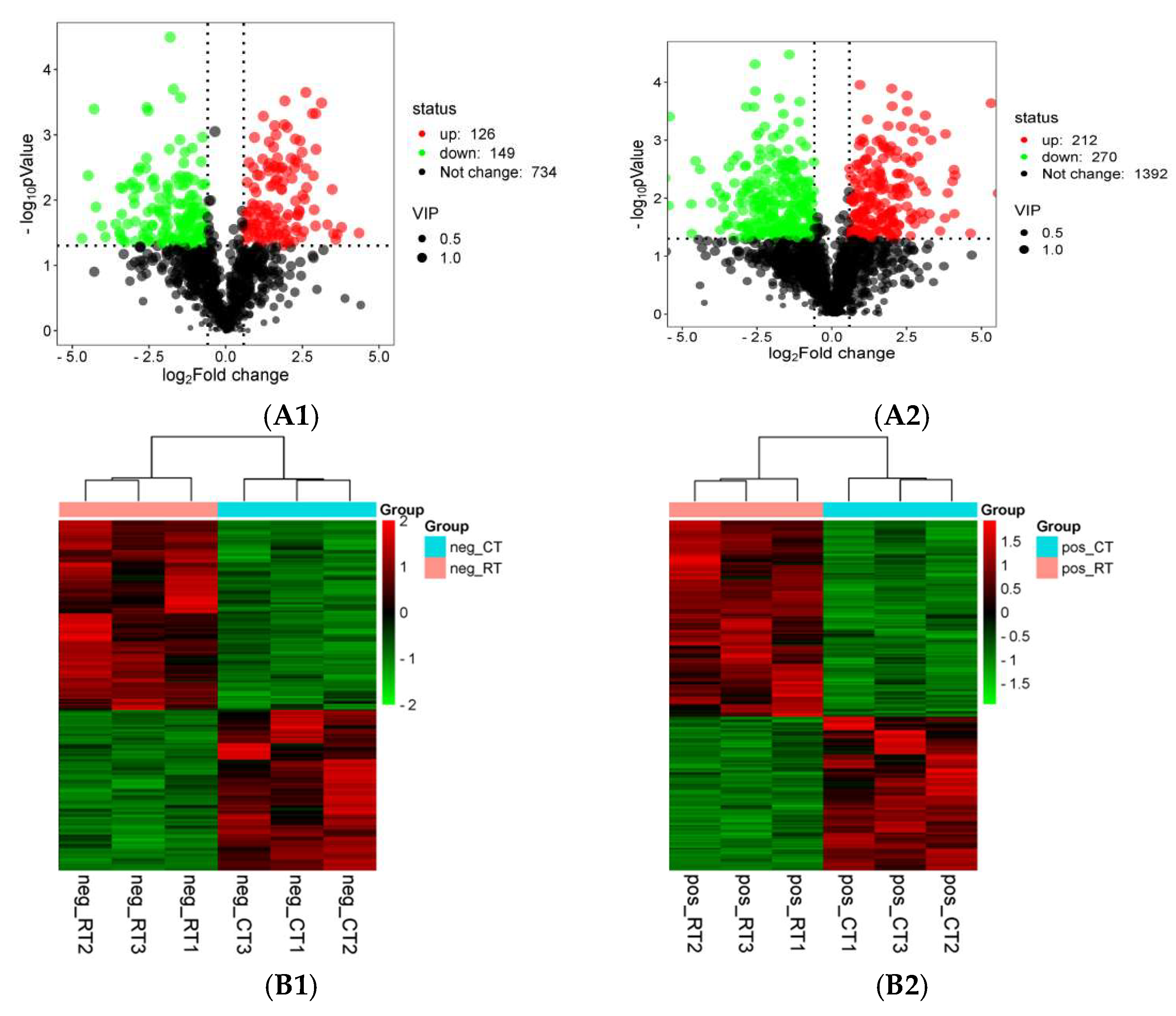 Insects 16 00558 g007a