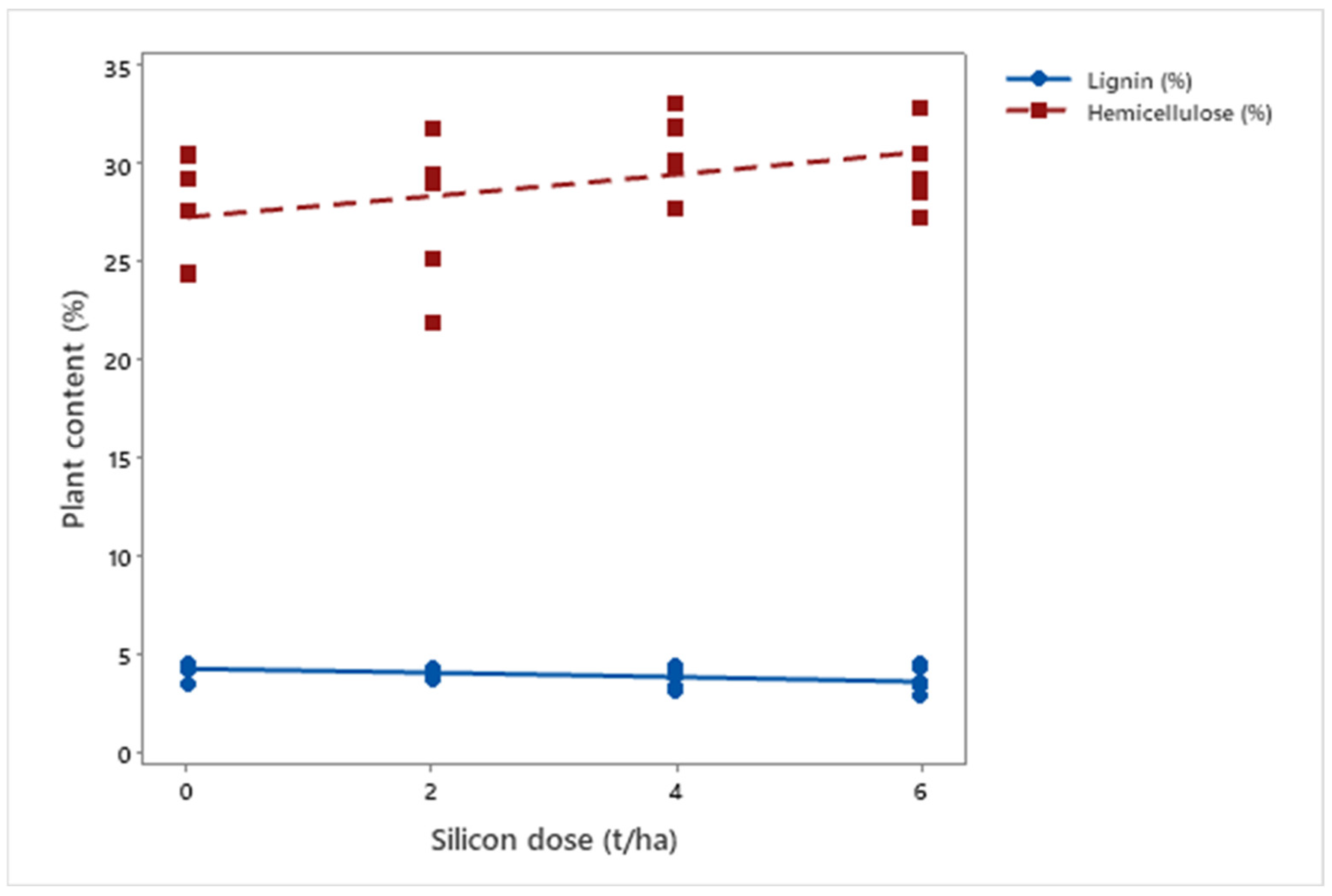 Insects 16 00566 g008