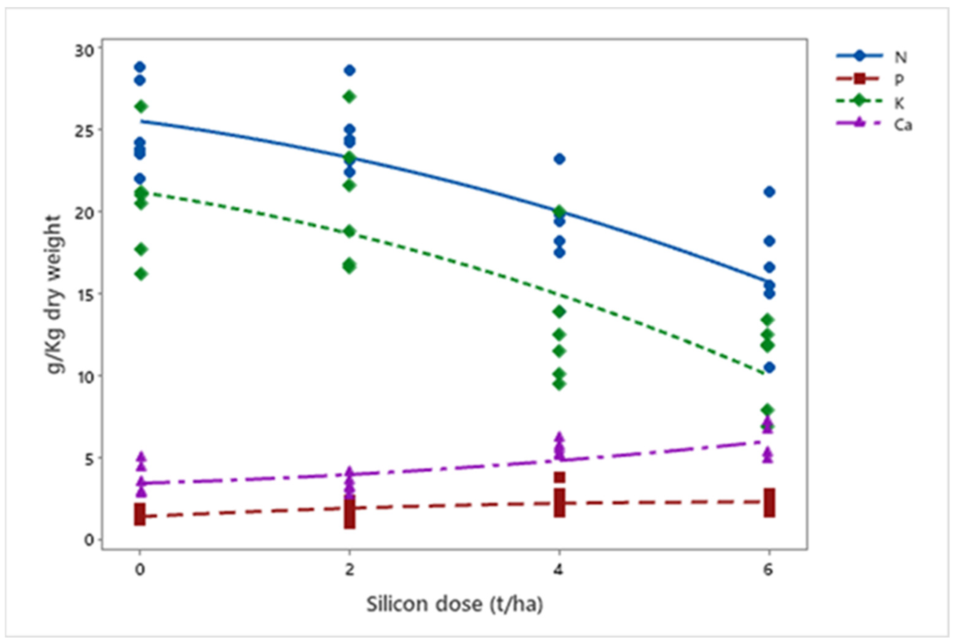 Insects 16 00566 g009