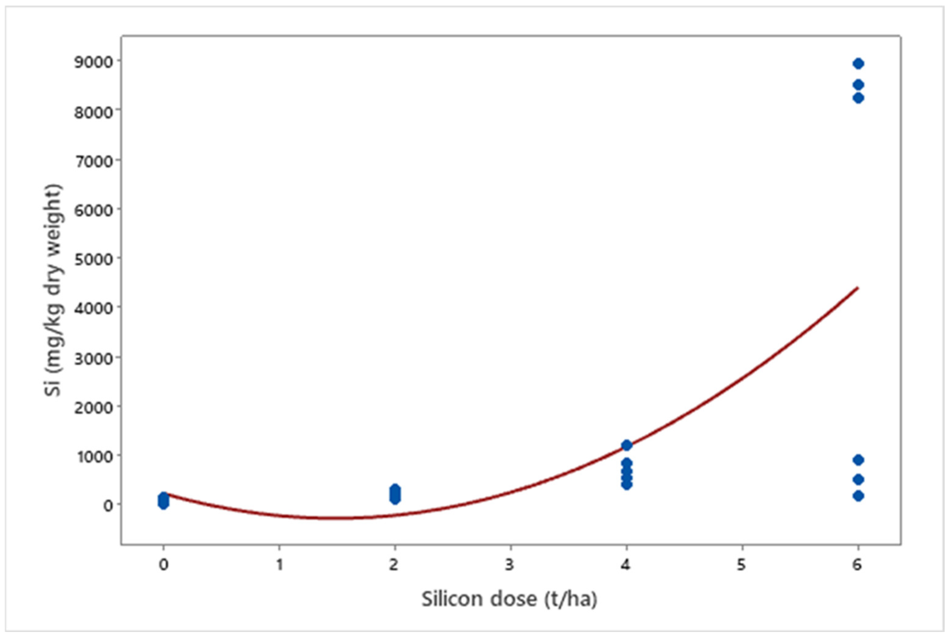 Insects 16 00566 g010