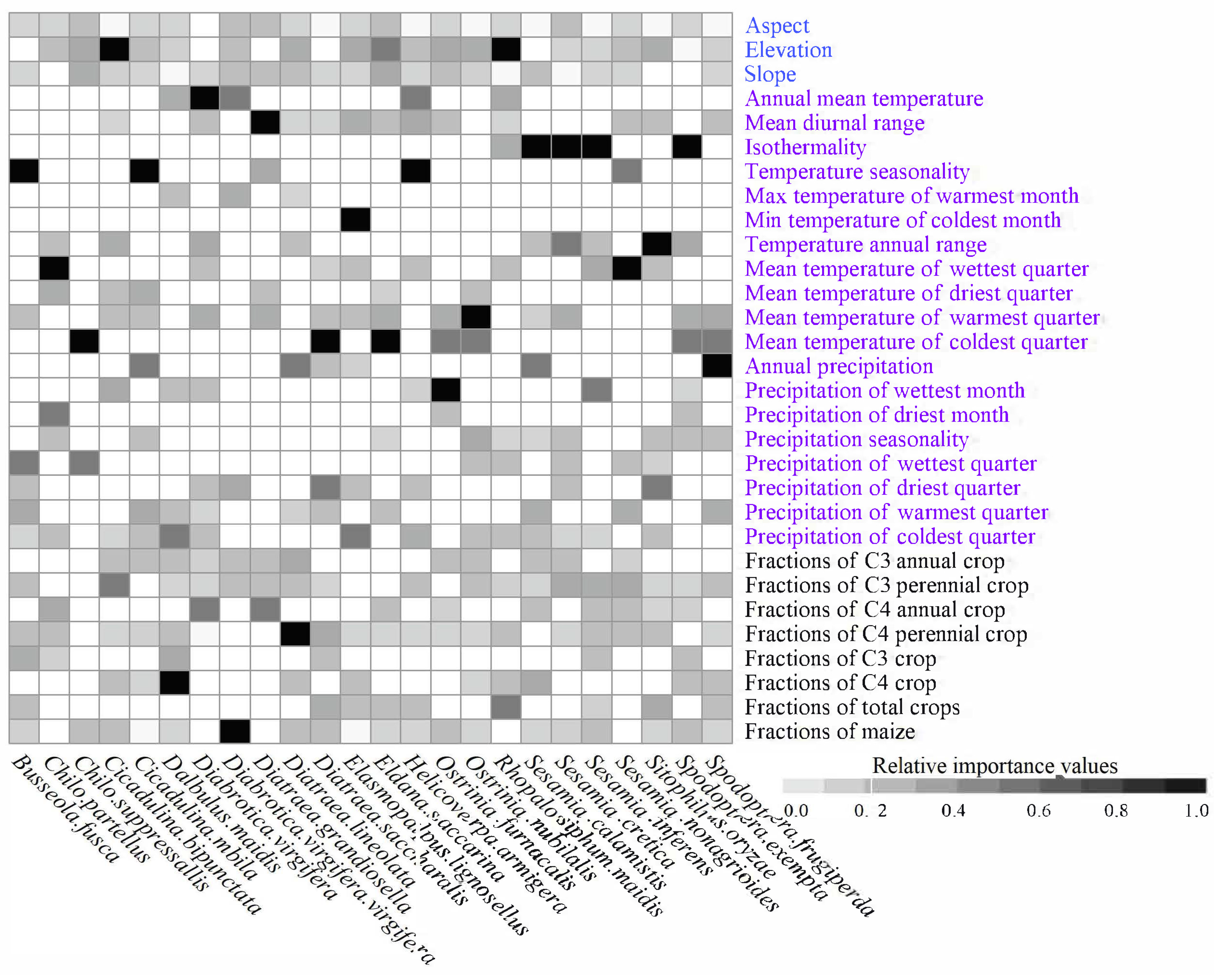 Insects 16 00568 g002 Insects 16 00568 g002