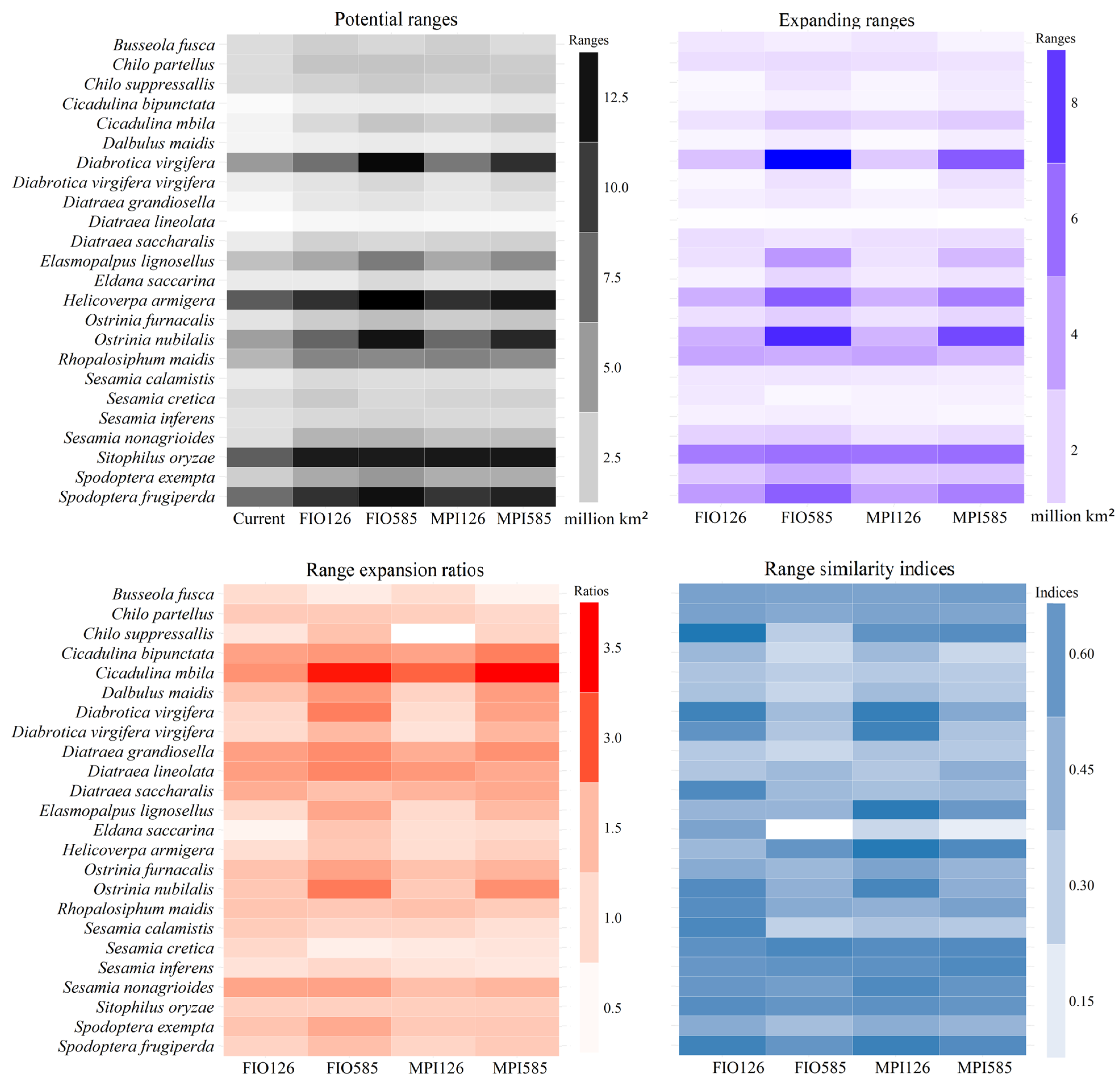 Insects 16 00568 g006 Insects 16 00568 g006