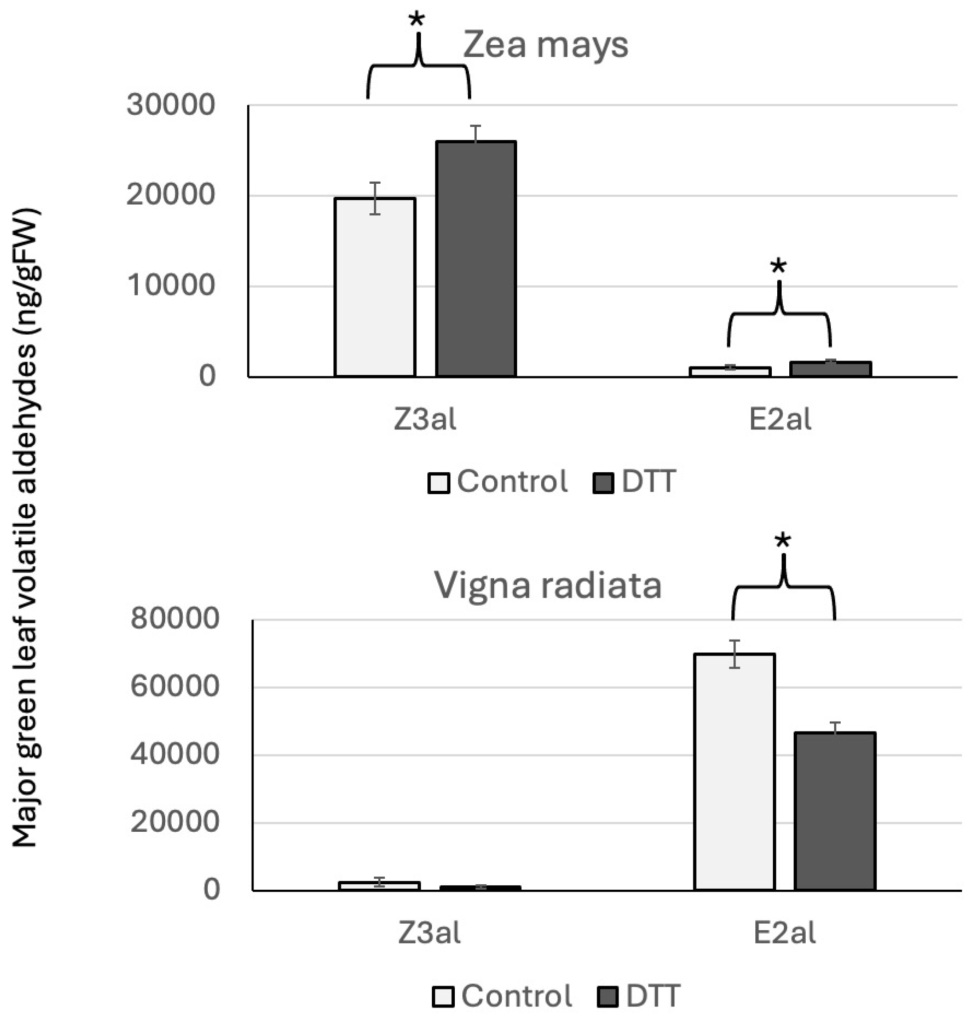 Insects 16 00582 g004