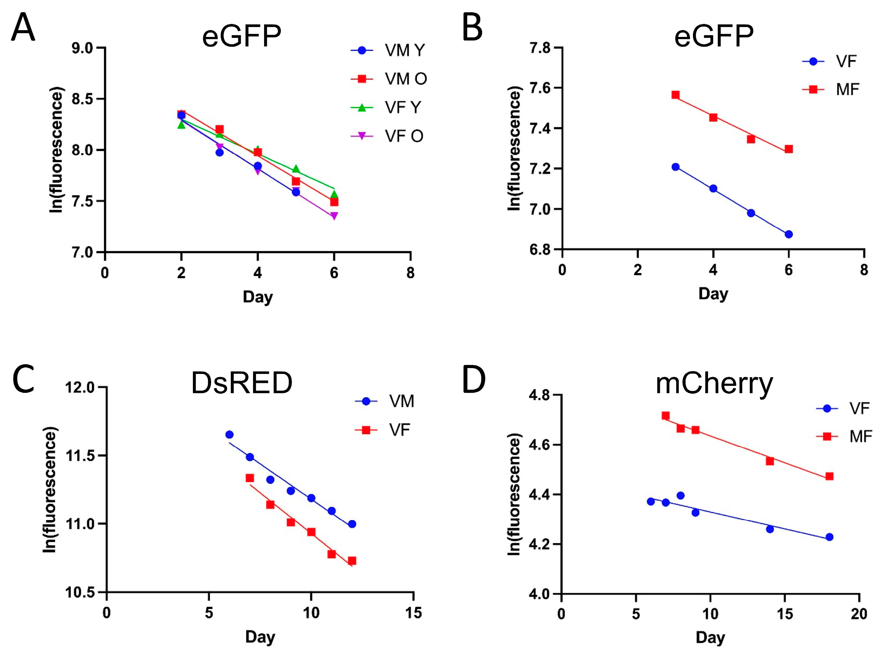 Insects 16 00583 g002