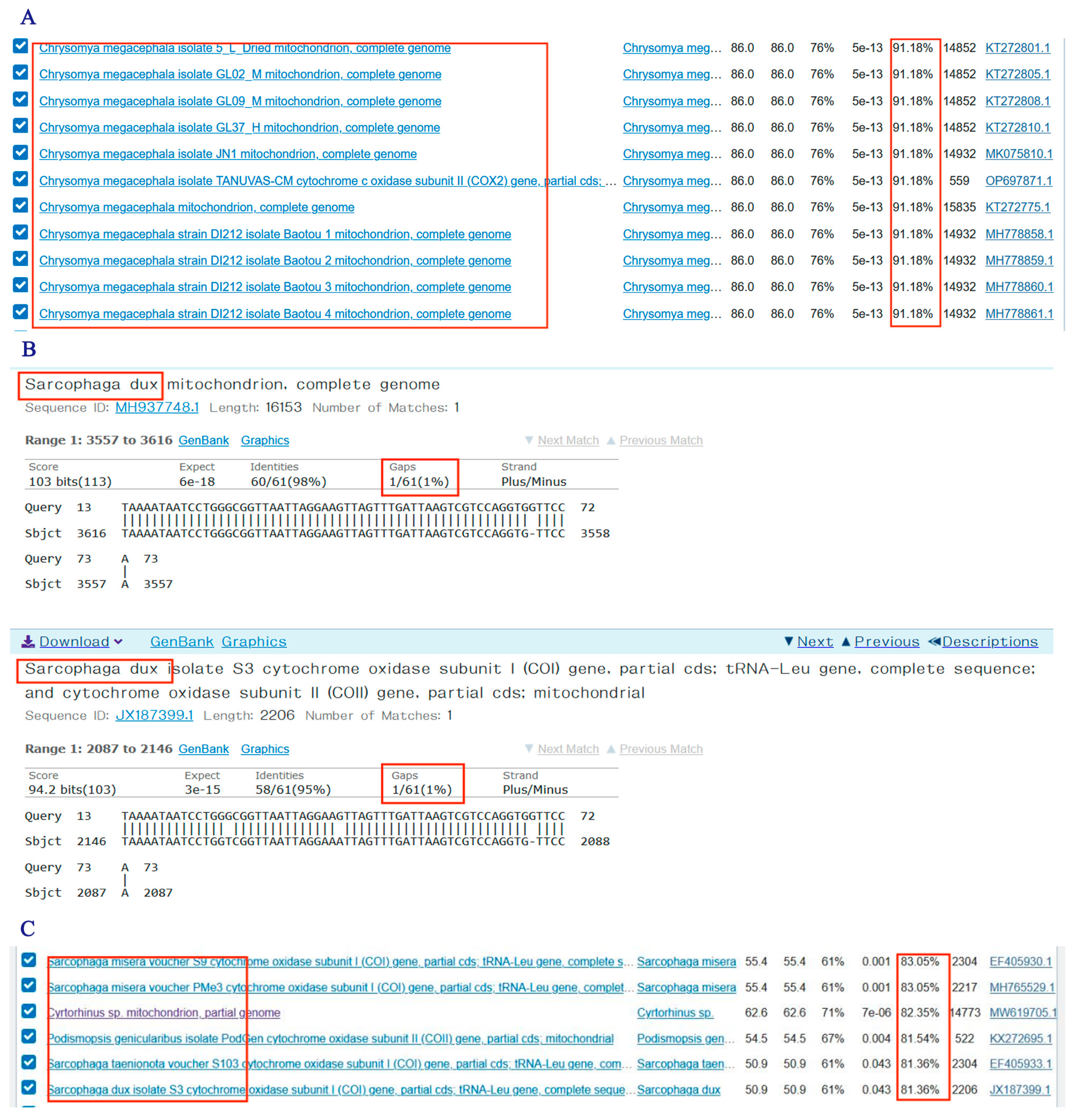 Insects 16 00590 g010
