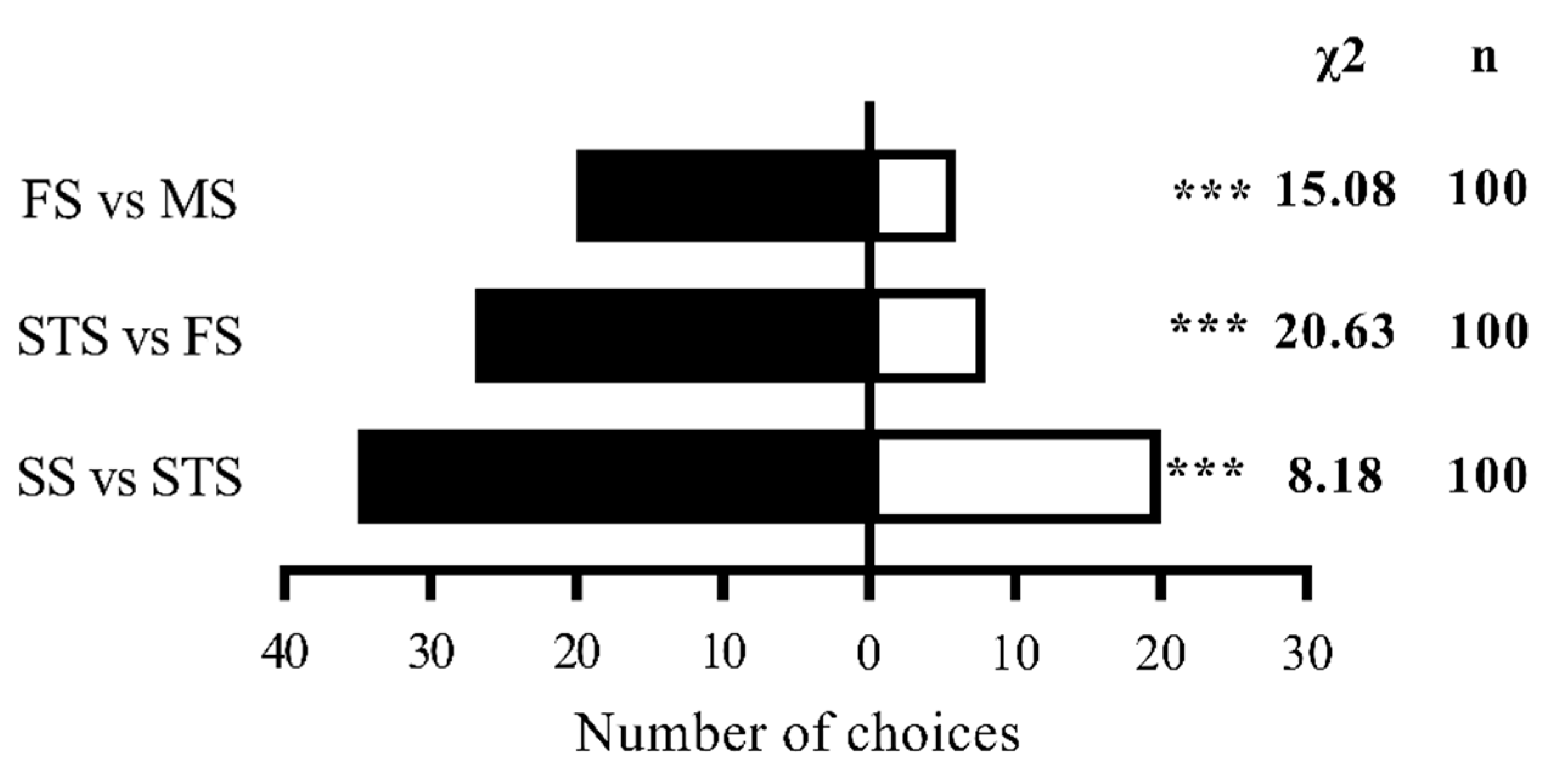 Insects 16 00592 g002