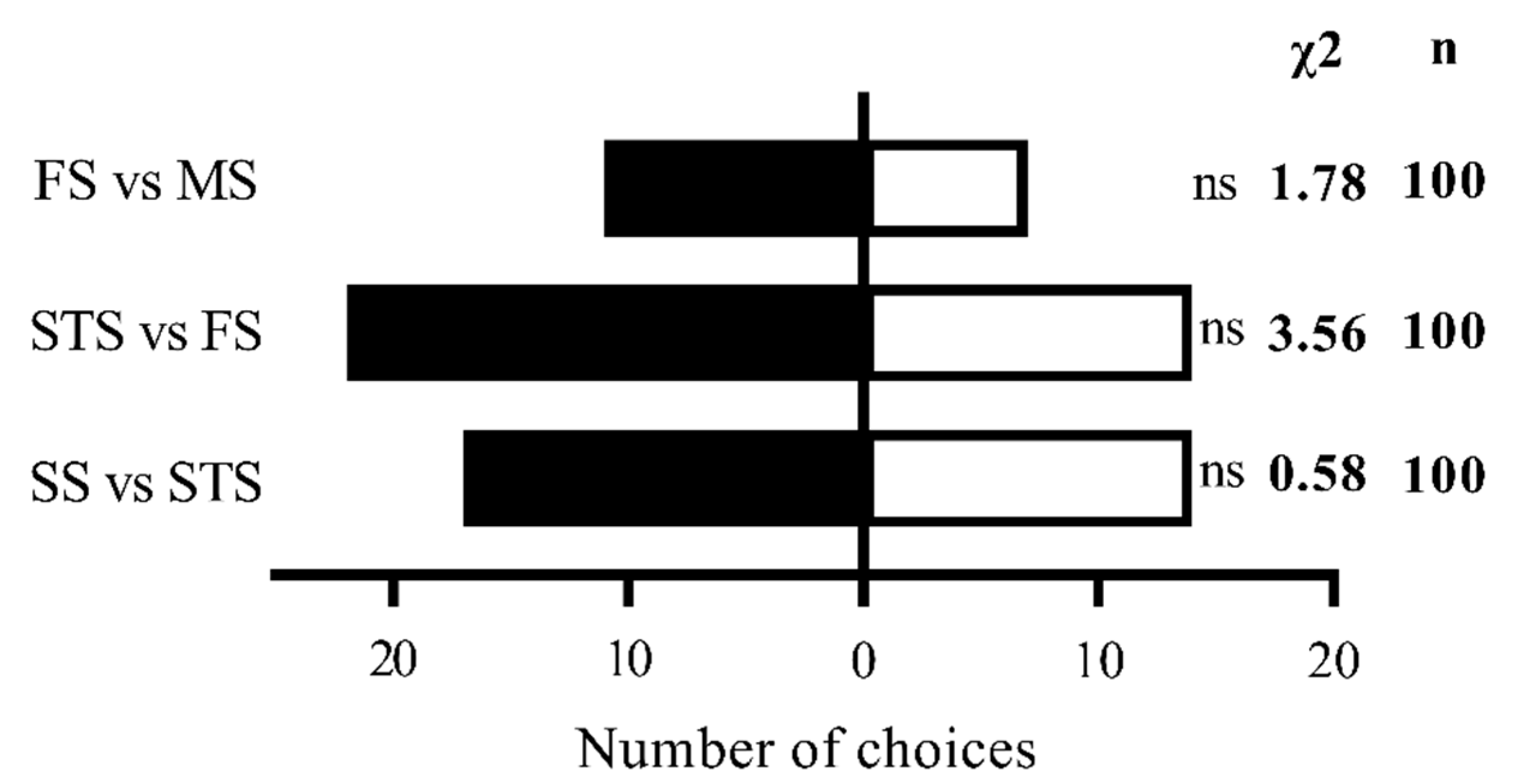 Insects 16 00592 g003