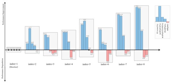 Insects 16 00610 g0a1