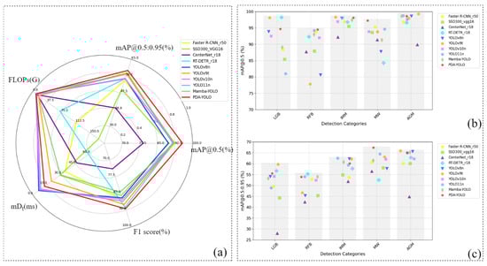 Insects 16 00610 g0a2