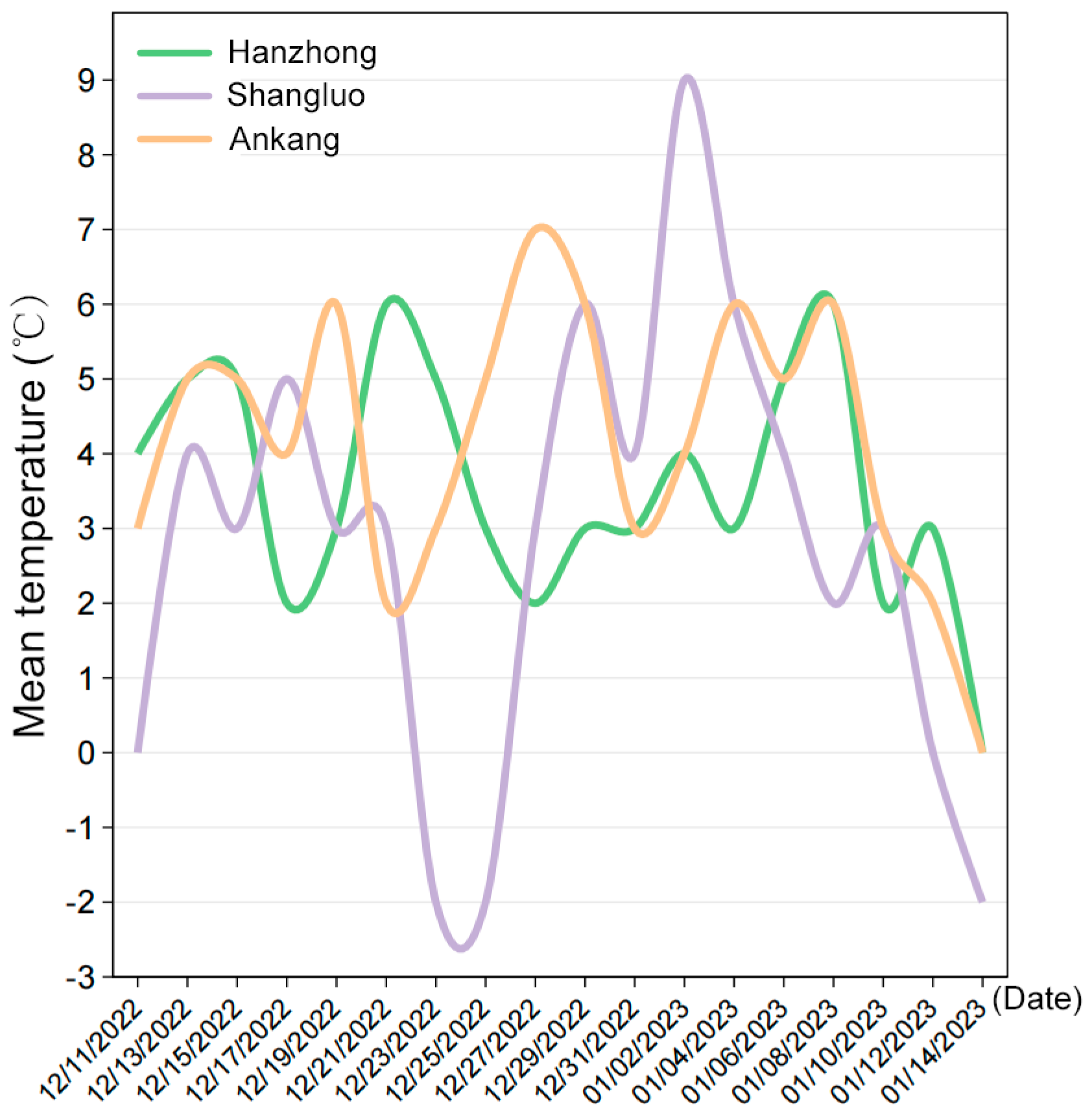 Insects 16 00620 g003